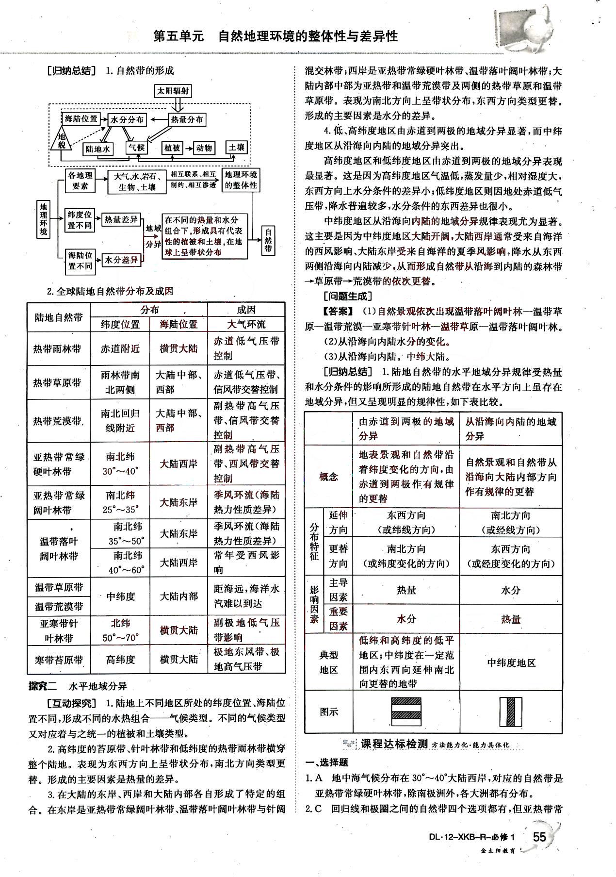 金太陽導(dǎo)學(xué)案-地理-必修1吉林文史出版社 第11部分 [3]