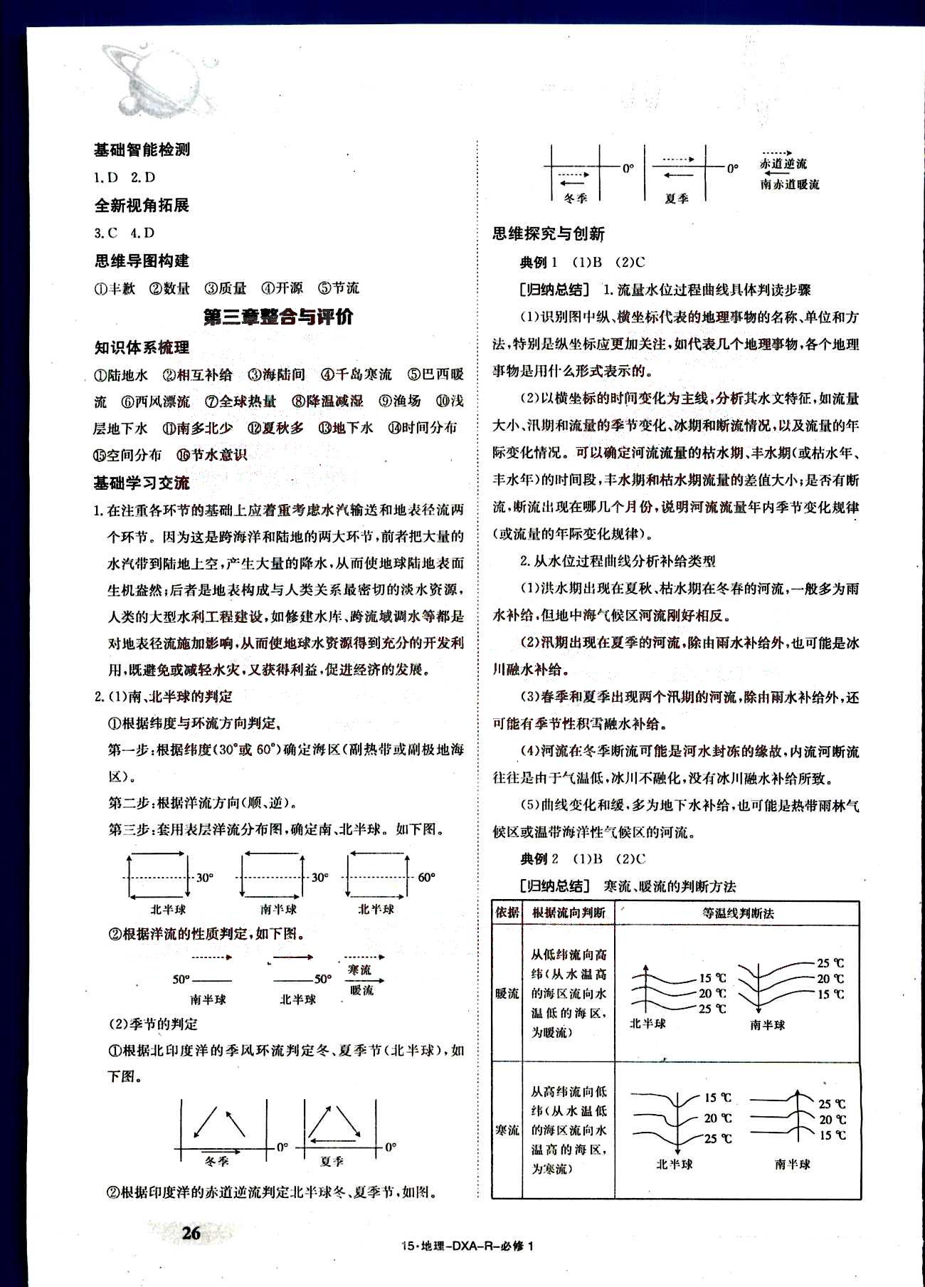 金太陽導(dǎo)學(xué)案-導(dǎo)學(xué)案-地理-必修1江西教育出版社 第6部分 [1]