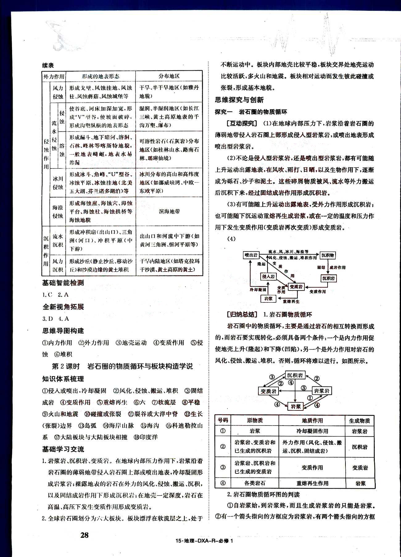 金太陽(yáng)導(dǎo)學(xué)案-導(dǎo)學(xué)案-地理-必修1江西教育出版社 第6部分 [3]