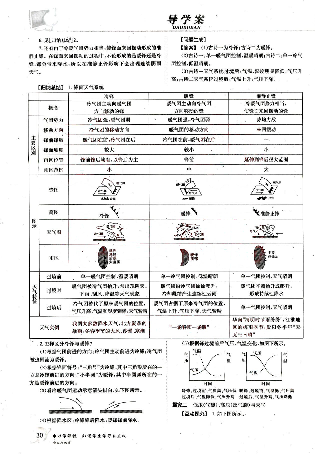 金太陽導(dǎo)學(xué)案-地理-必修1吉林文史出版社 第6部分 [3]