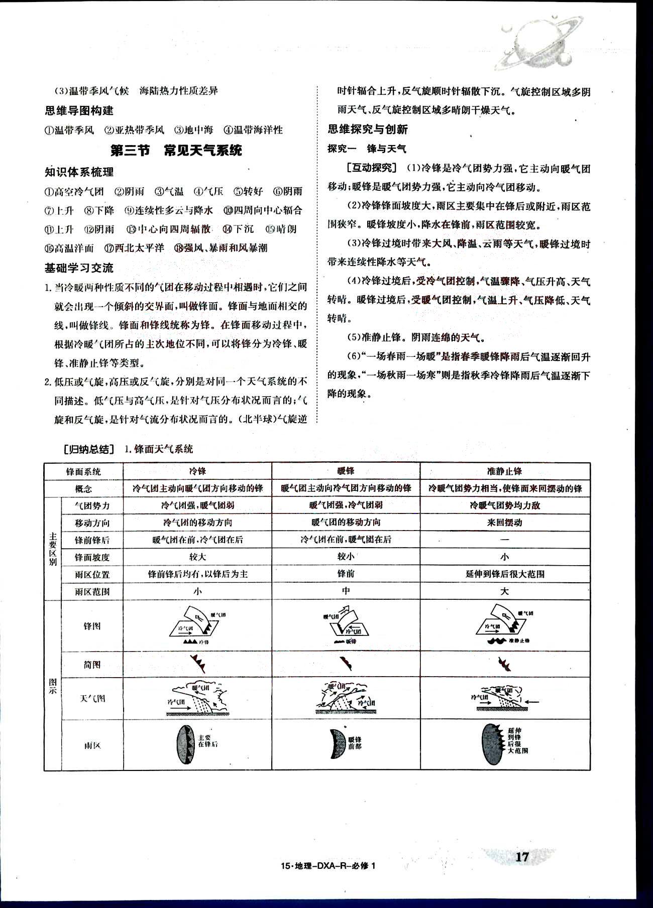 金太陽導(dǎo)學(xué)案-導(dǎo)學(xué)案-地理-必修1江西教育出版社 第4部分 [2]