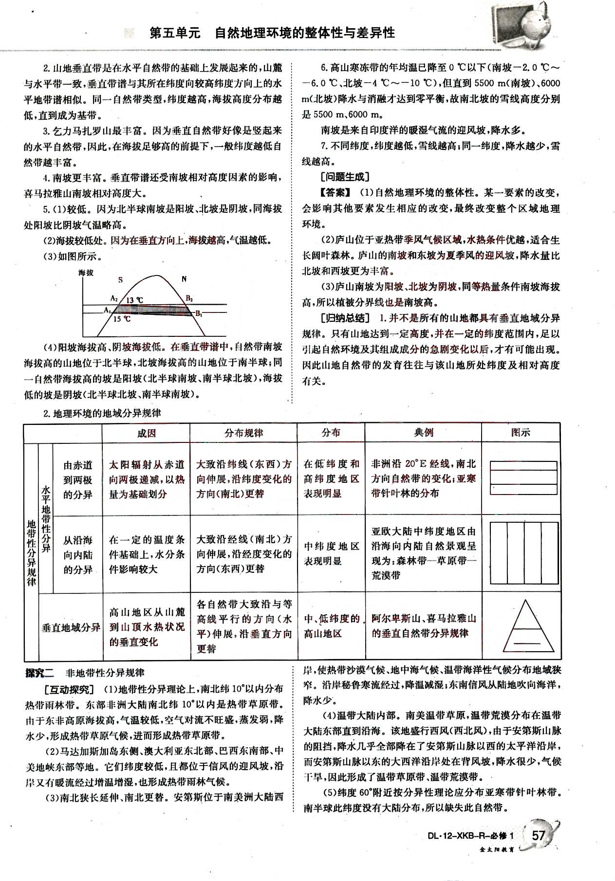 金太陽導(dǎo)學(xué)案-地理-必修1吉林文史出版社 第11部分 [5]