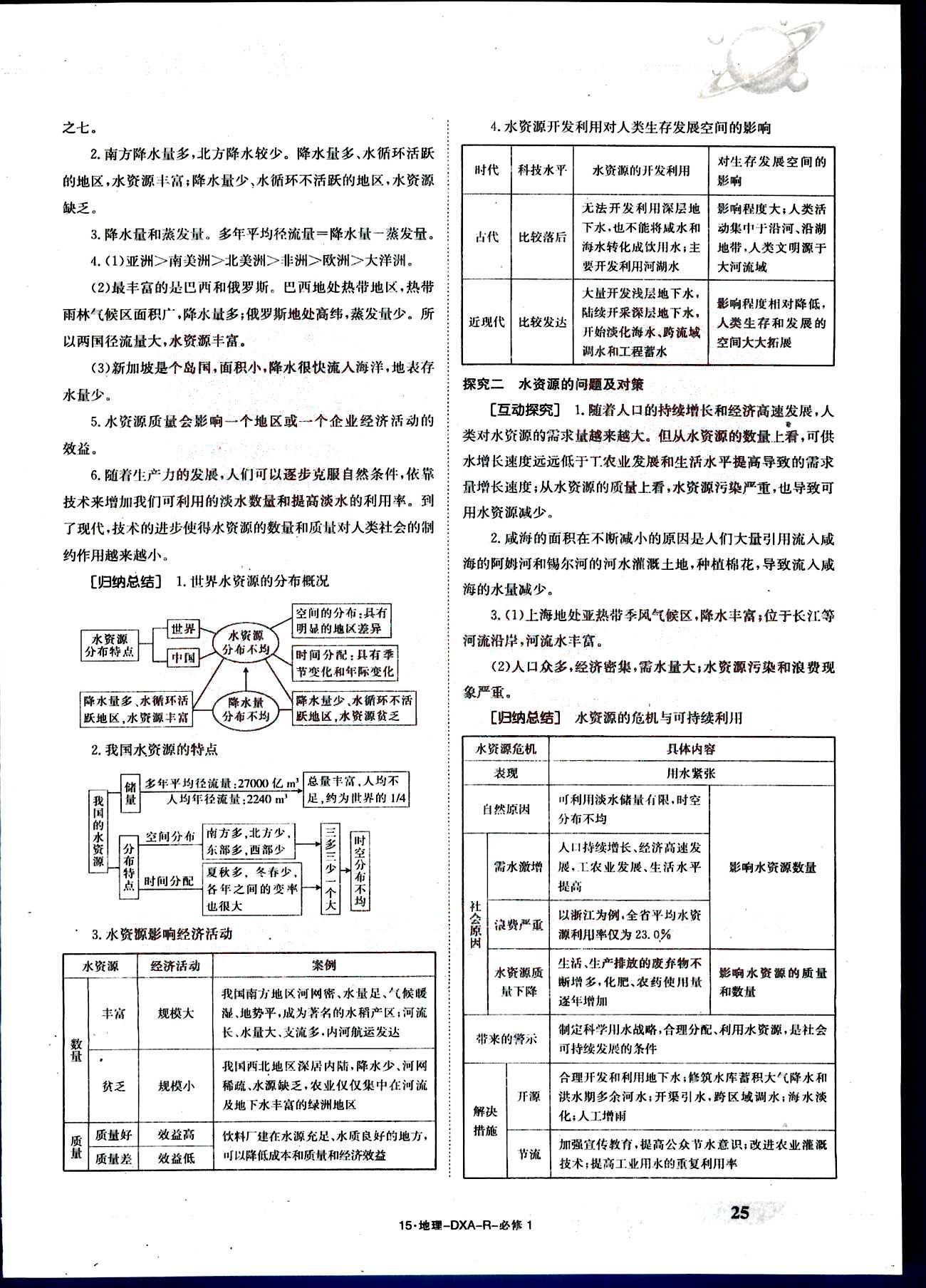 金太陽(yáng)導(dǎo)學(xué)案-導(dǎo)學(xué)案-地理-必修1江西教育出版社 第5部分 [5]