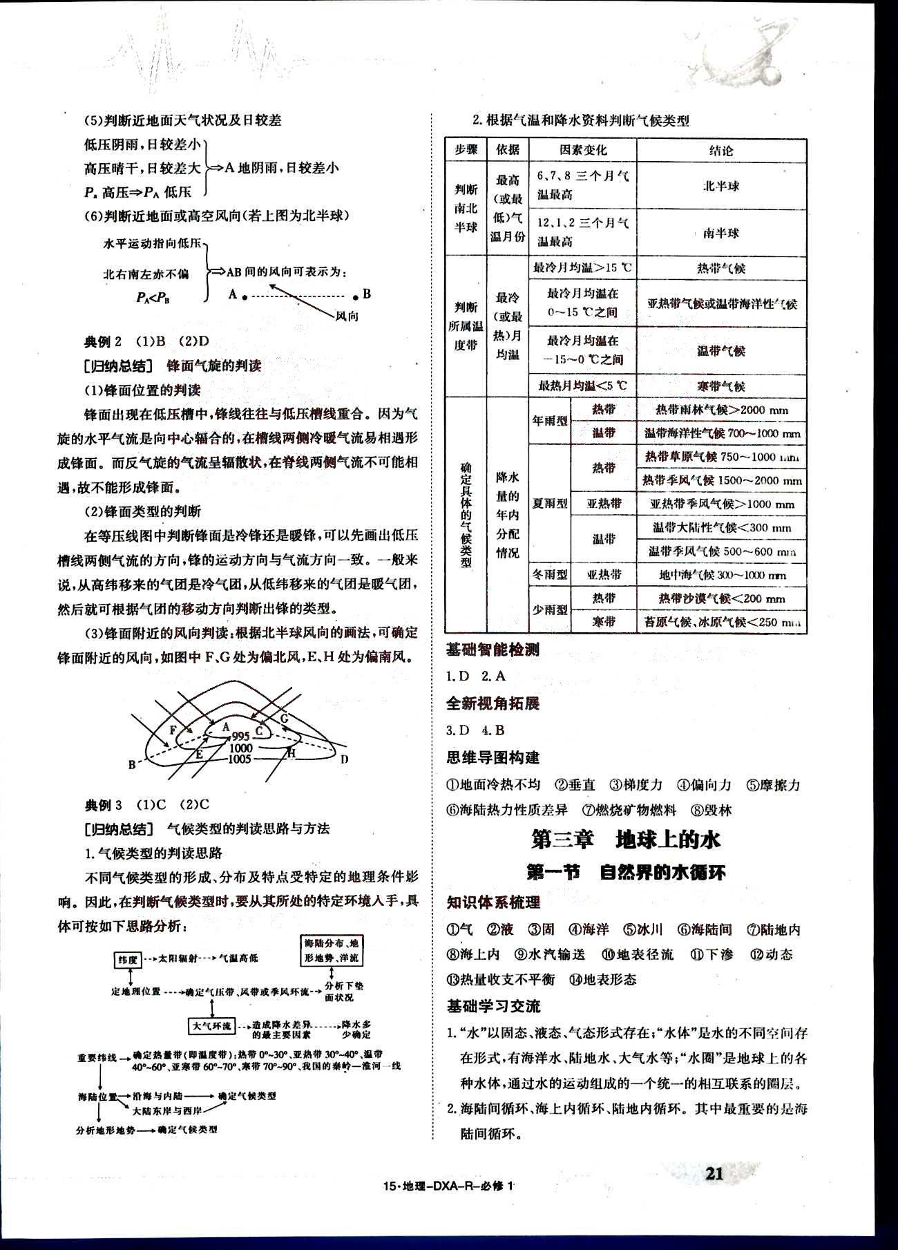 金太陽(yáng)導(dǎo)學(xué)案-導(dǎo)學(xué)案-地理-必修1江西教育出版社 第5部分 [1]