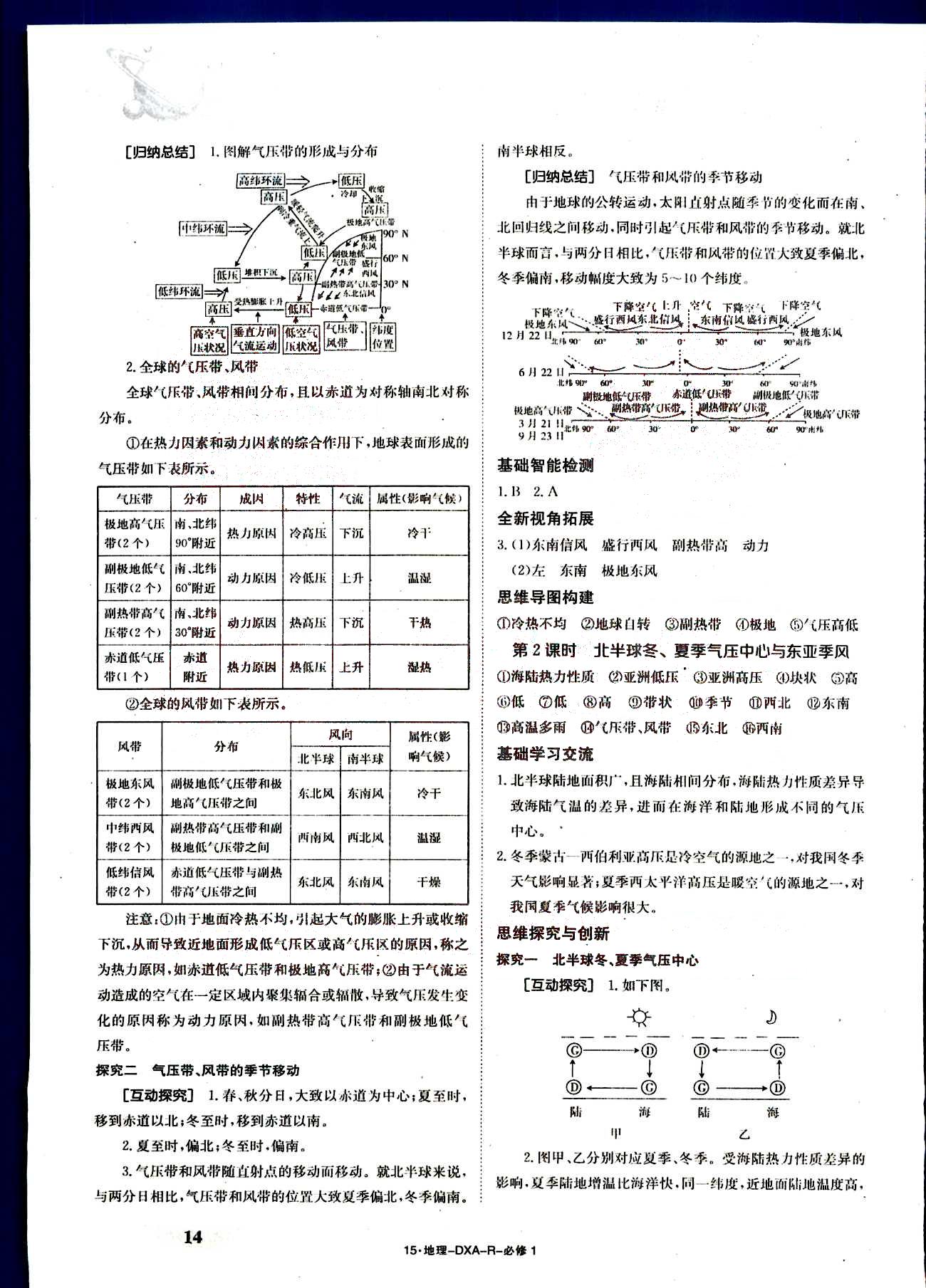 金太陽導(dǎo)學(xué)案-導(dǎo)學(xué)案-地理-必修1江西教育出版社 第3部分 [4]