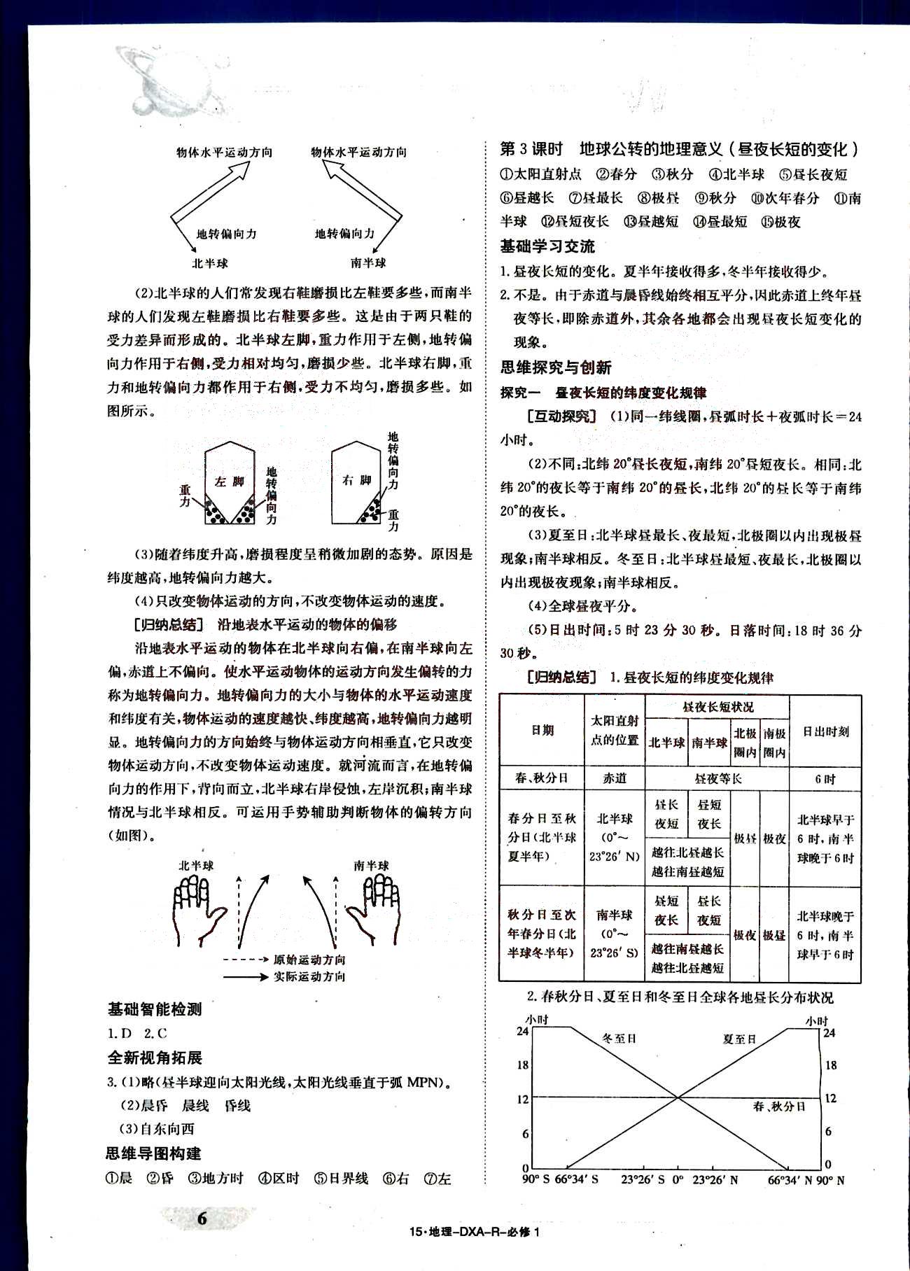 金太陽導(dǎo)學(xué)案-導(dǎo)學(xué)案-地理-必修1江西教育出版社 第2部分 [1]