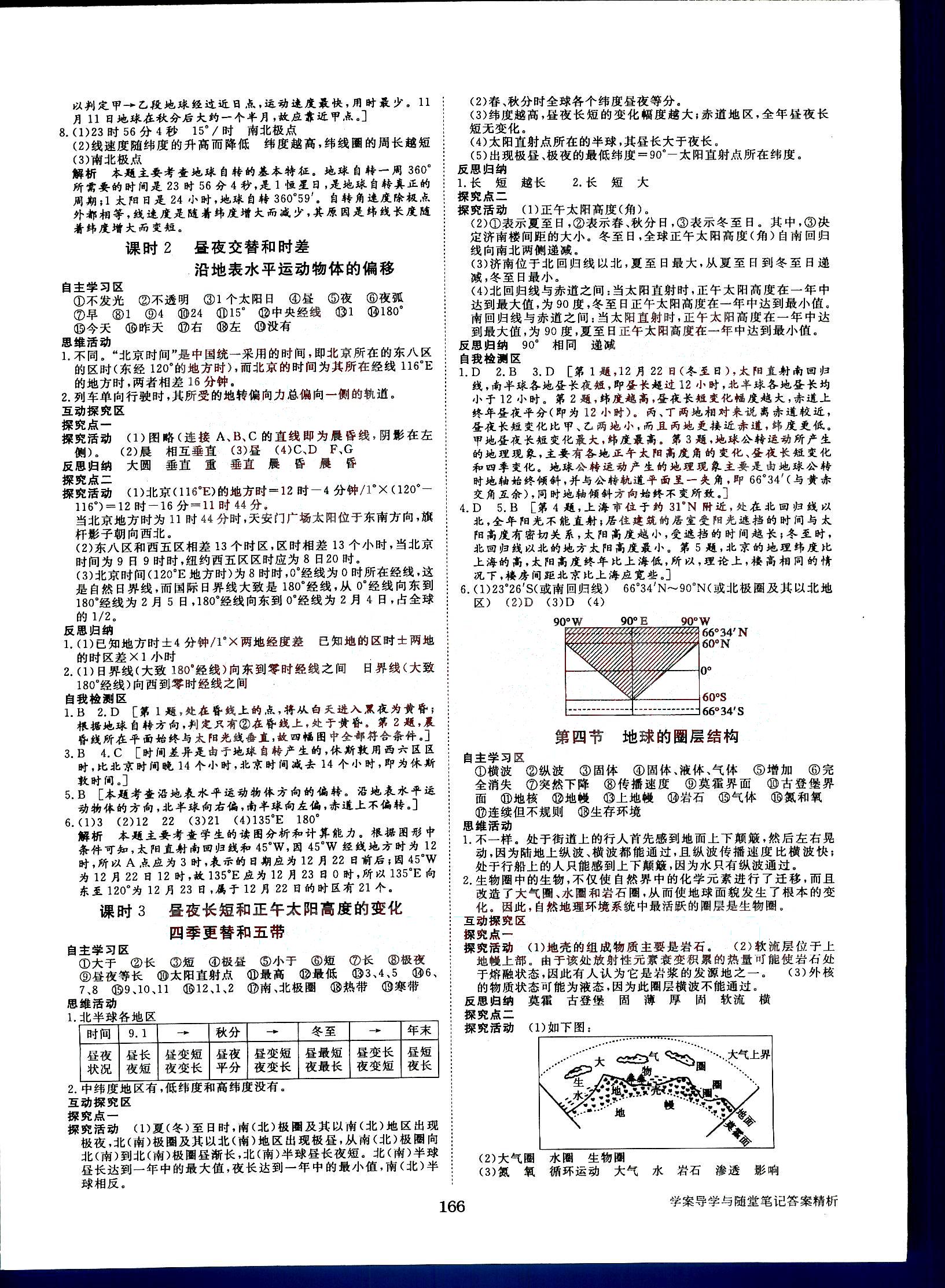 2015年步步高學(xué)案導(dǎo)學(xué)與隨堂筆記地理必修1 第1部分 [2]