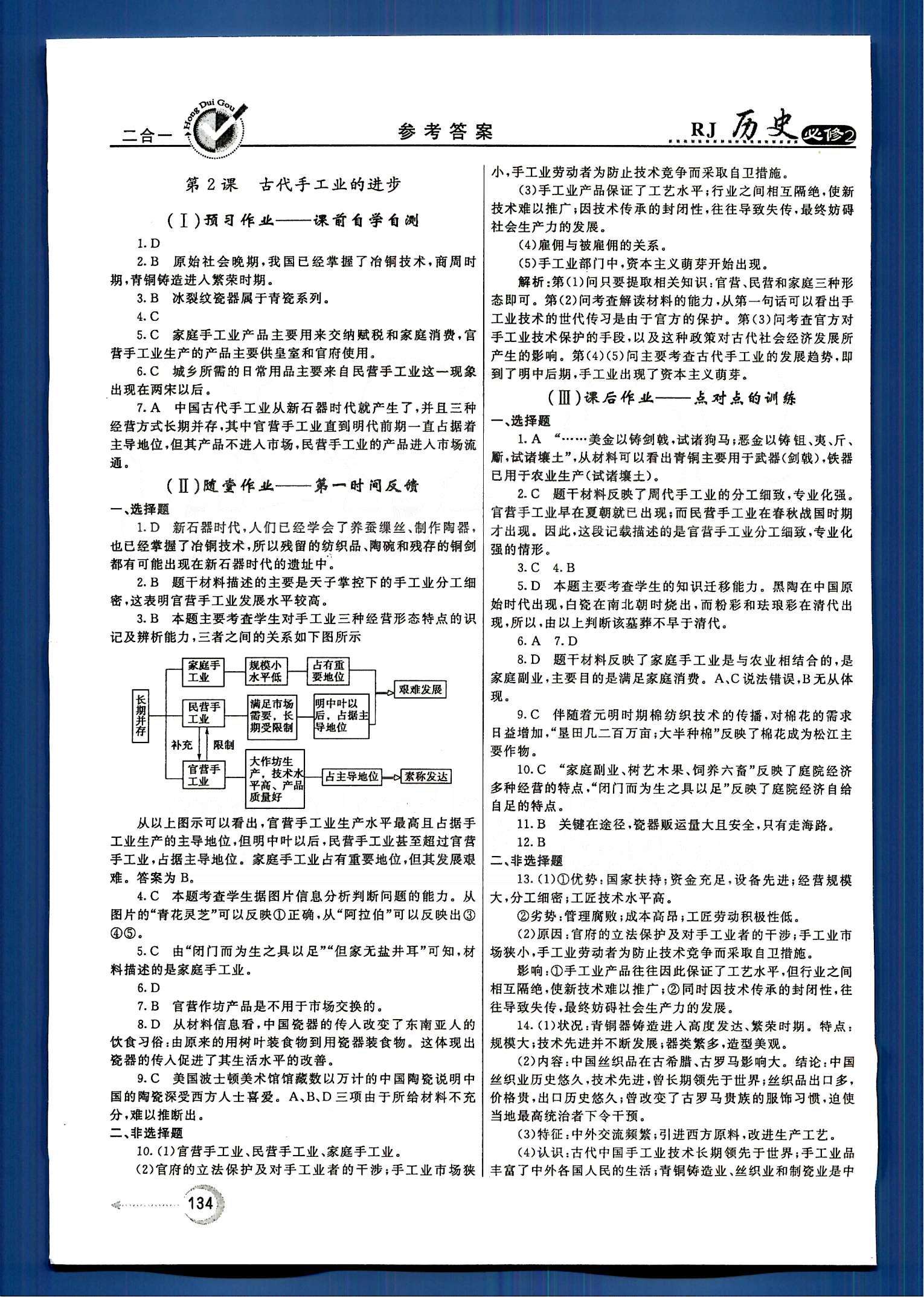 紅對勾-45分鐘作業(yè)與單元評估歷史內(nèi)蒙古大學(xué)出版社必修2 第一單元-第四單元 [2]