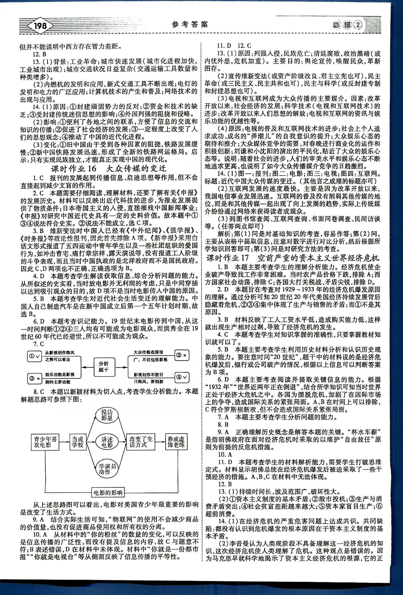 紅對勾-講與練歷史內(nèi)蒙古大學出版社必修2 課時作業(yè) [7]