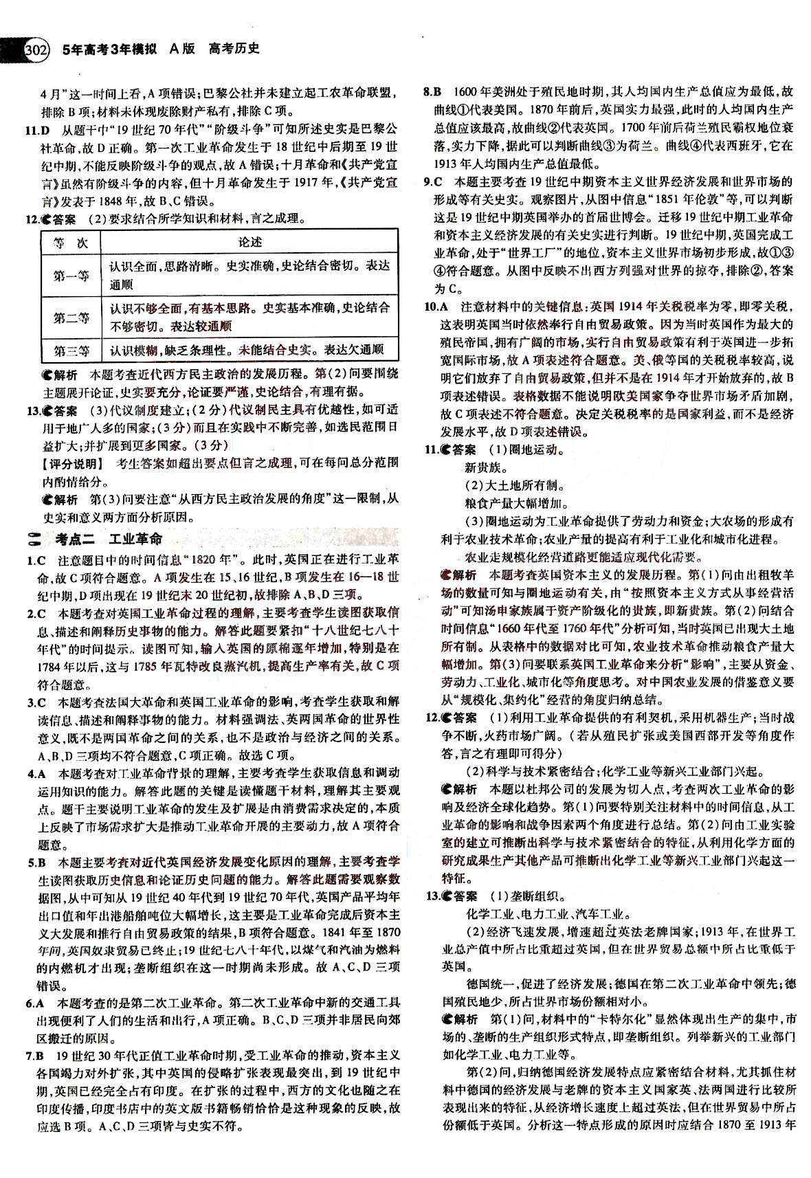 2015五年高考三年模擬-高考?xì)v史-A版教育科學(xué)出版社 第7部分 [2]