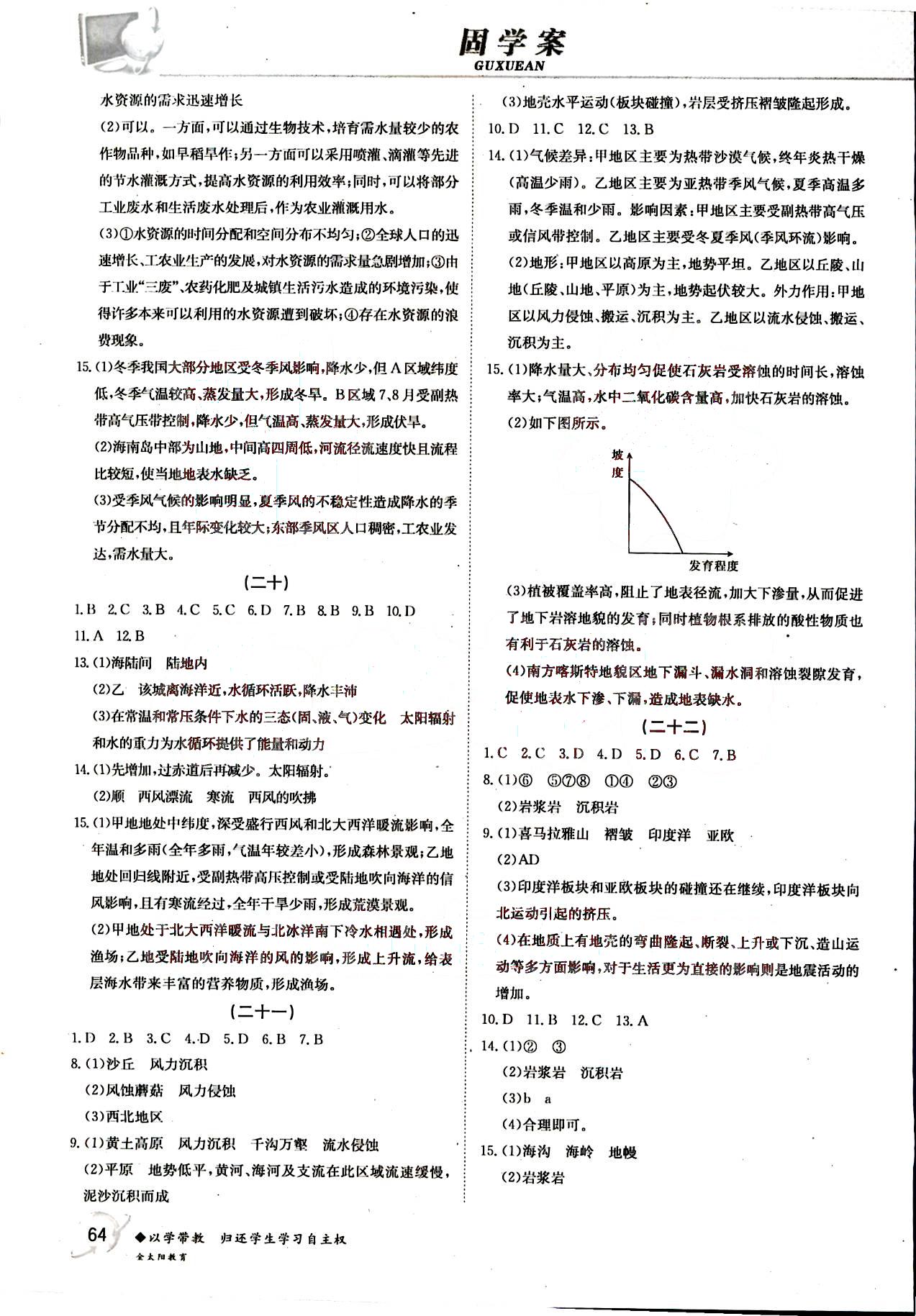 金太陽導學測評-金太陽固學案-歷史-必修1吉林文史出版社 第2部分 [1]