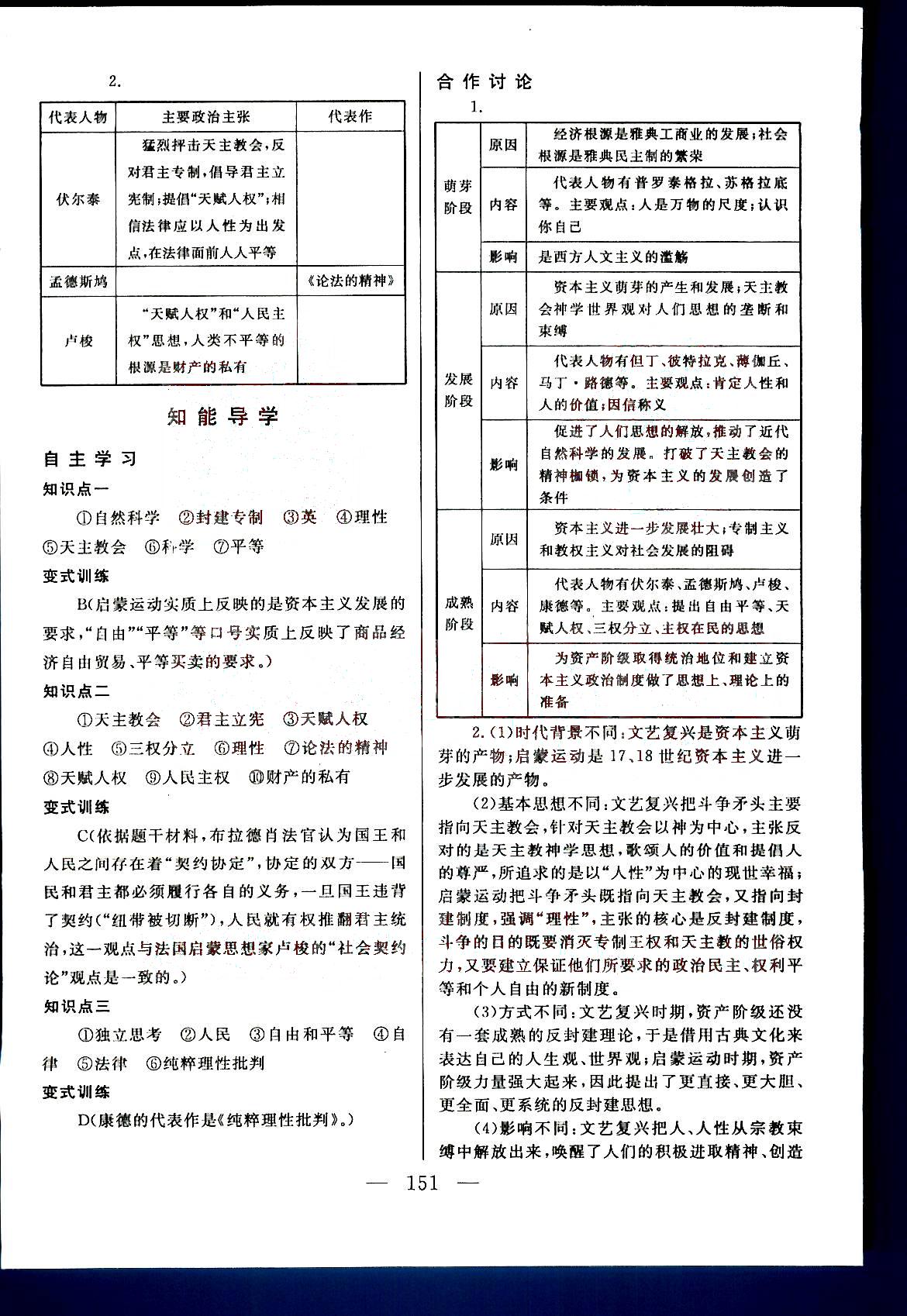 2015年名師伴你行高中同步導(dǎo)學(xué)案歷史必修3人教版 第2部分 [4]