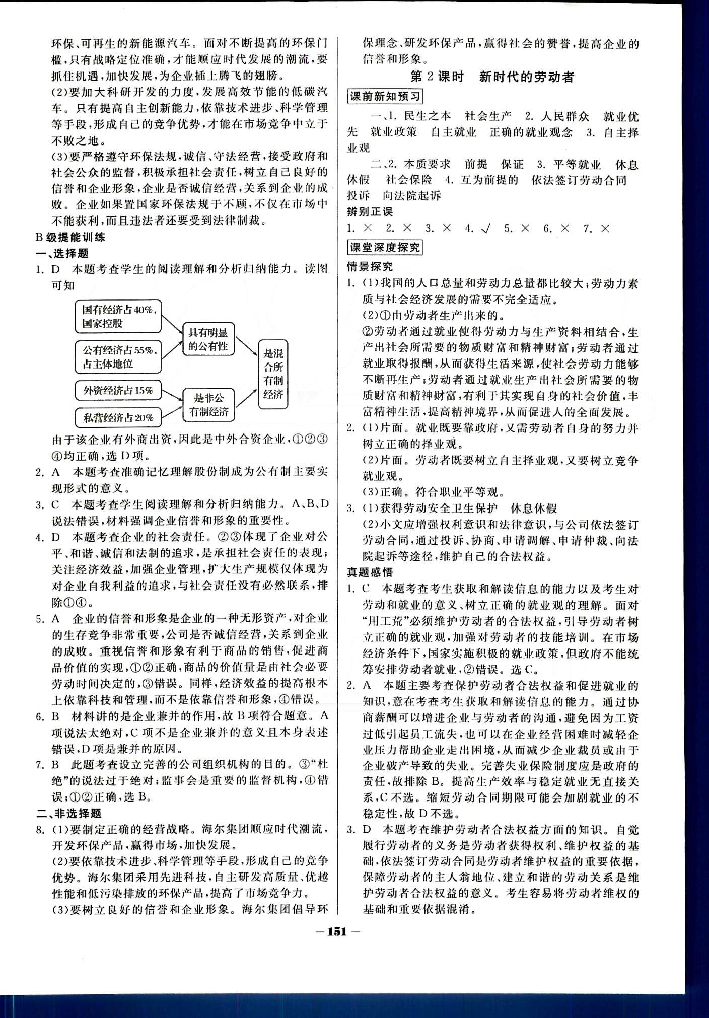 金版教程-作業(yè)與測(cè)評(píng)政治光明日?qǐng)?bào)出版社必修1 第二單元　生產(chǎn)、勞動(dòng)與經(jīng)營(yíng) [6]