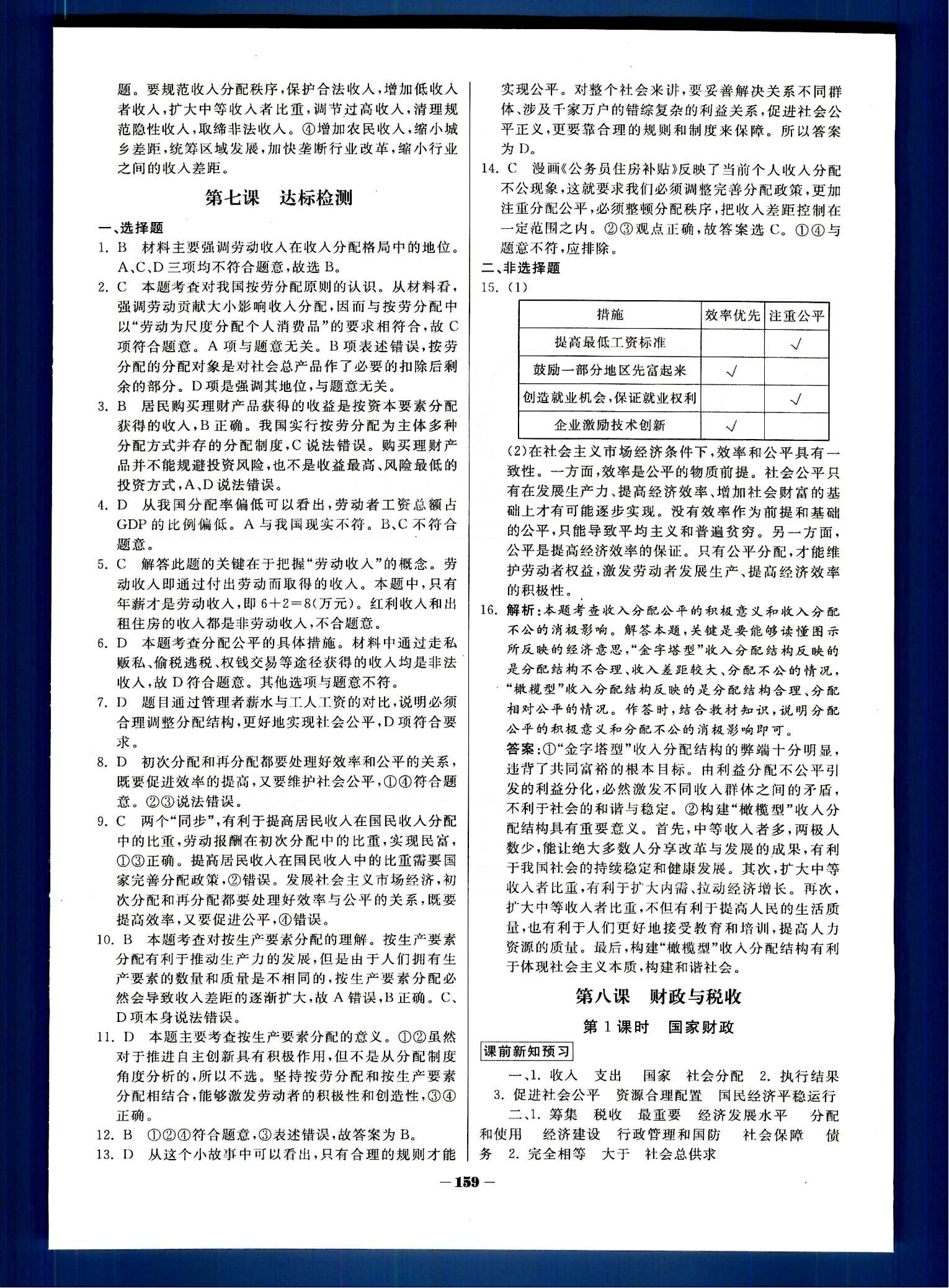 金版教程-作業(yè)與測(cè)評(píng)政治光明日?qǐng)?bào)出版社必修1 第三單元　收入與分配 [4]