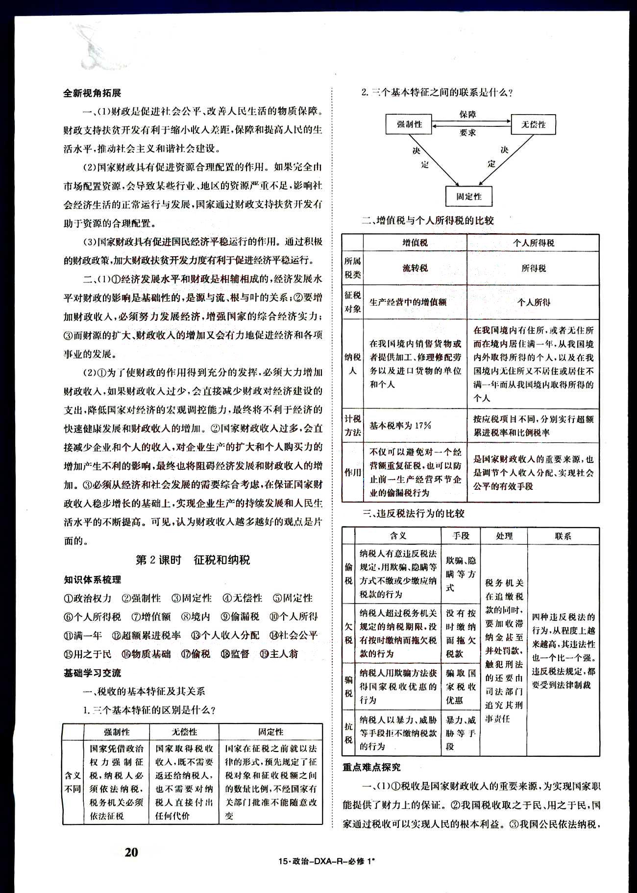 金太阳导学案-导学案-政治-必修1江西教育出版社 第4部分 [5]