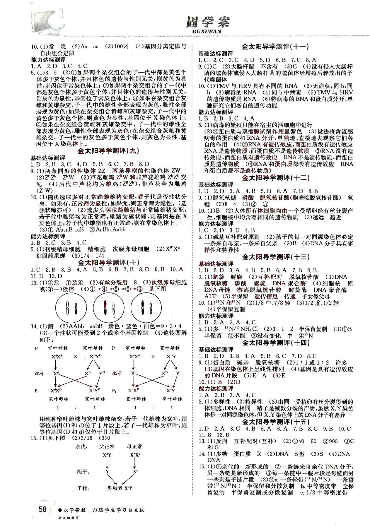 金太陽導(dǎo)學(xué)測評-金太陽固學(xué)案-政治-必修2吉林文史出版社 第1部分 [2]