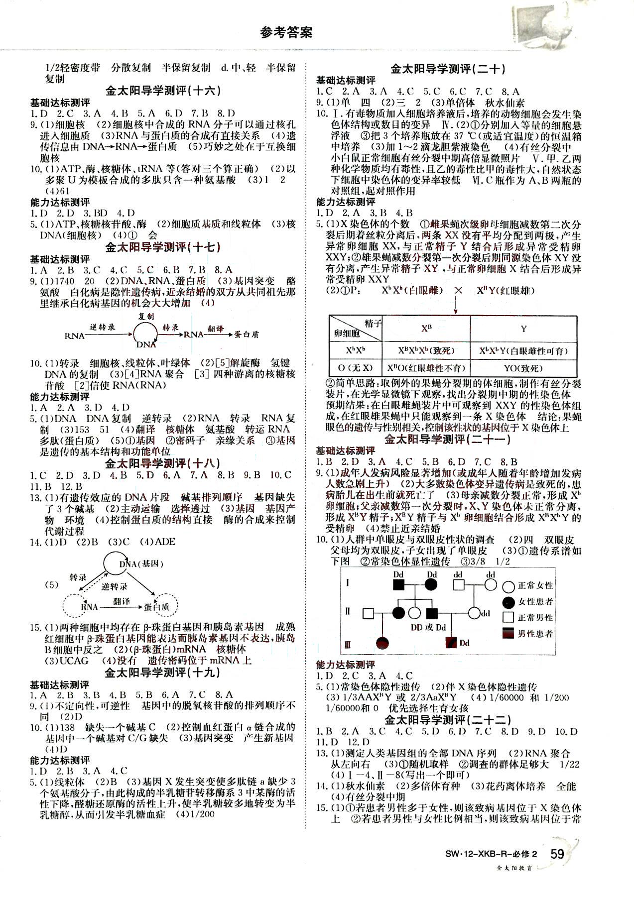 金太陽(yáng)導(dǎo)學(xué)測(cè)評(píng)-金太陽(yáng)固學(xué)案-政治-必修2吉林文史出版社 第1部分 [3]