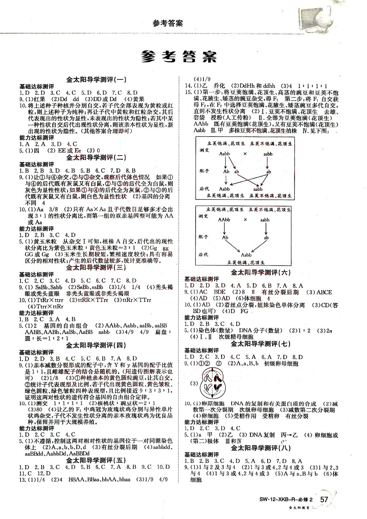 金太陽導學測評-金太陽固學案-政治-必修2吉林文史出版社 第1部分 [1]