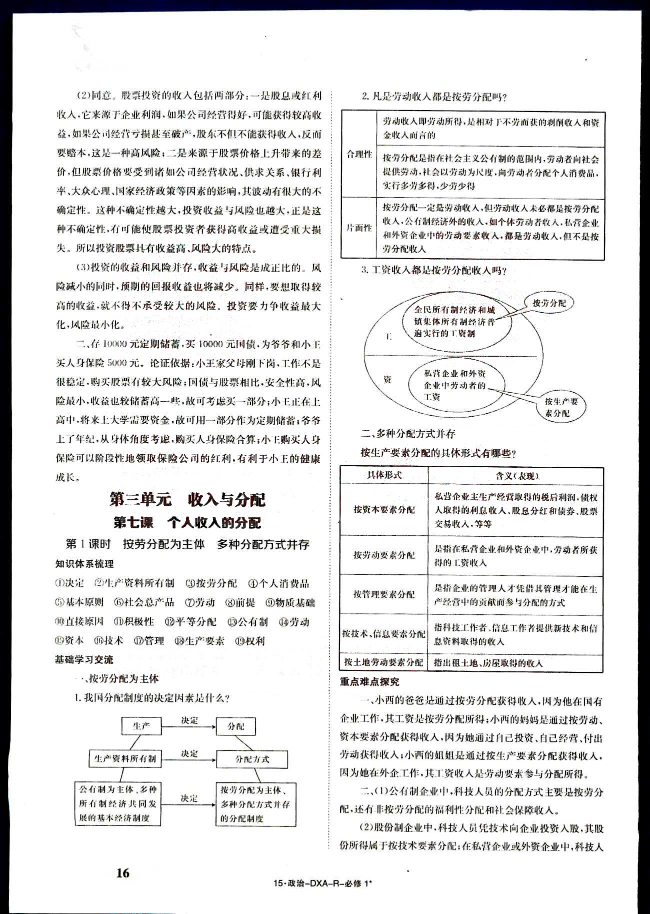 金太阳导学案-导学案-政治-必修1江西教育出版社 第4部分 [1]