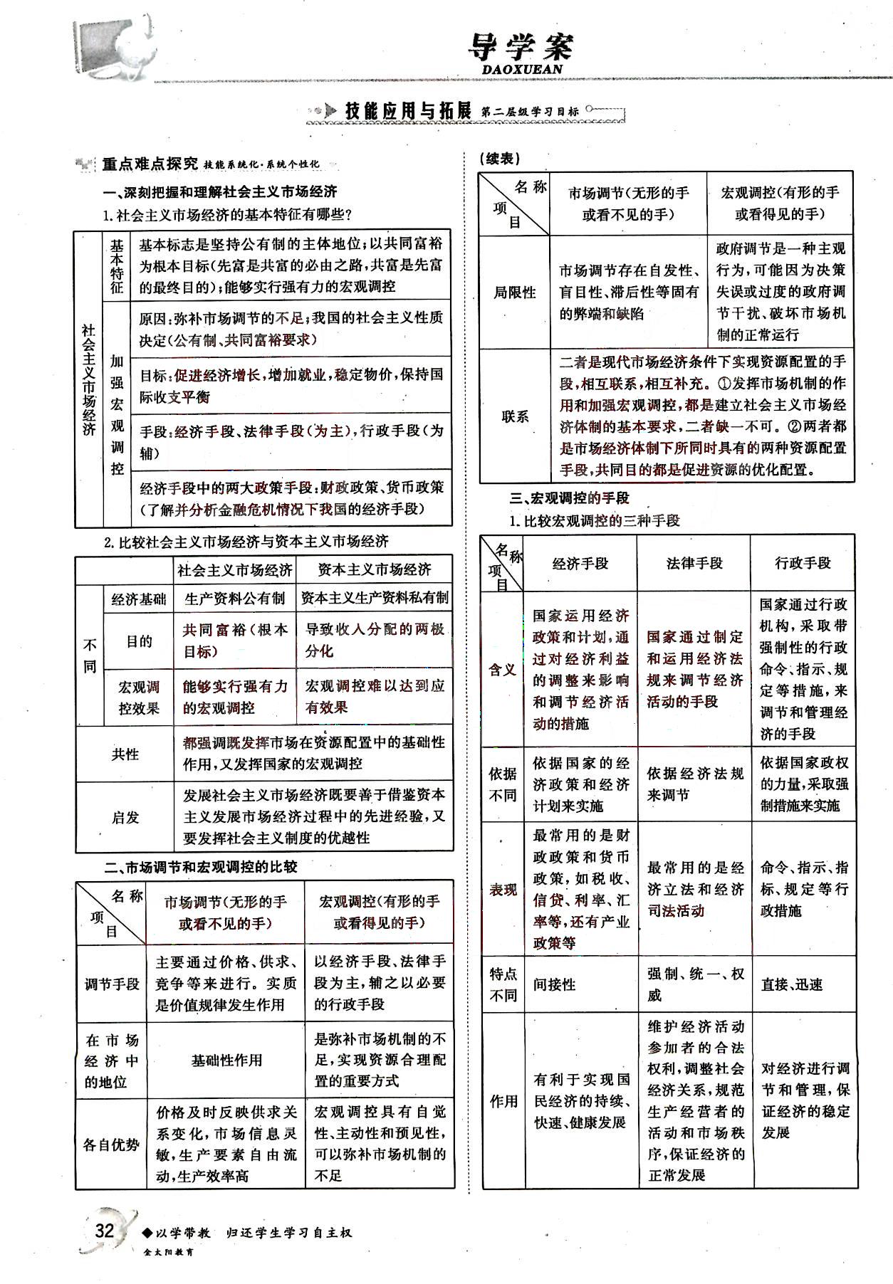 金太阳导学案-政治-必修1吉林文史出版社 第6部分 [5]