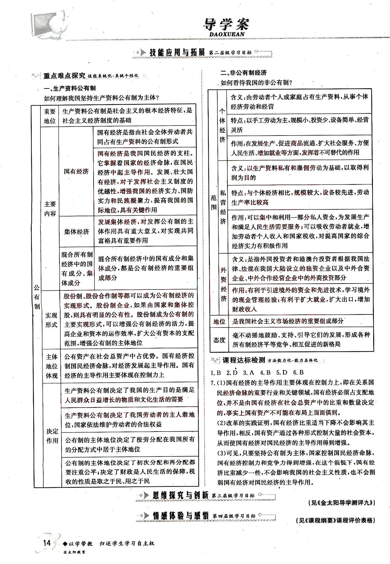 金太陽導(dǎo)學(xué)案-政治-必修1吉林文史出版社 第3部分 [2]