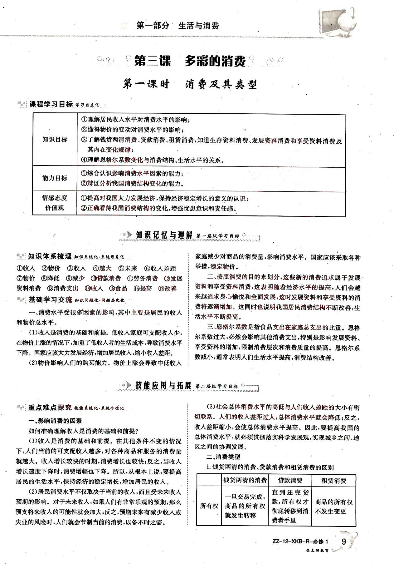 金太阳导学案-政治-必修1吉林文史出版社 第2部分 [2]