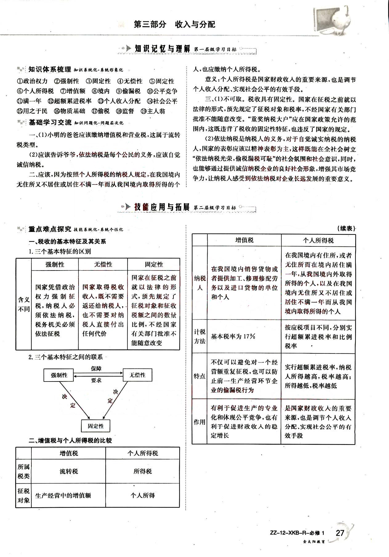 金太陽導學案-政治-必修1吉林文史出版社 第5部分 [5]