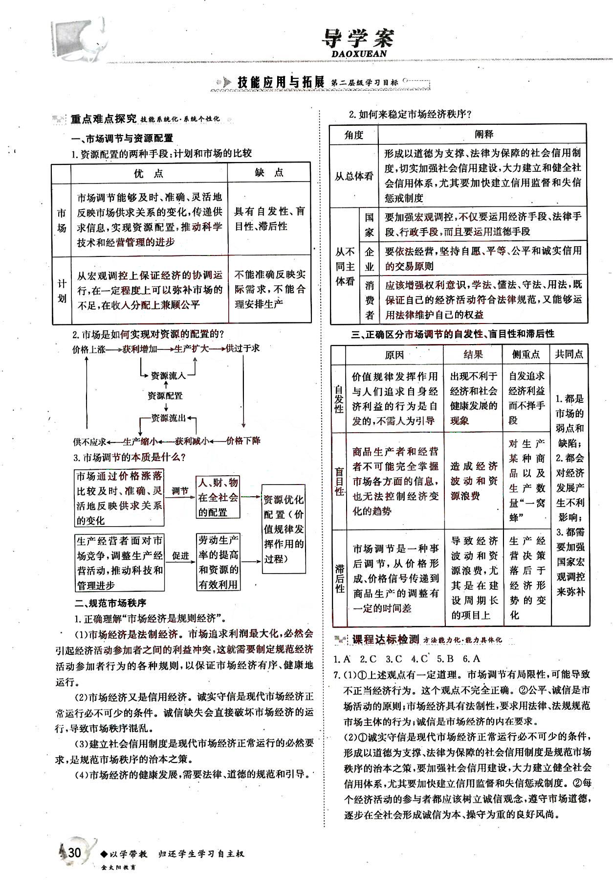 金太阳导学案-政治-必修1吉林文史出版社 第6部分 [3]