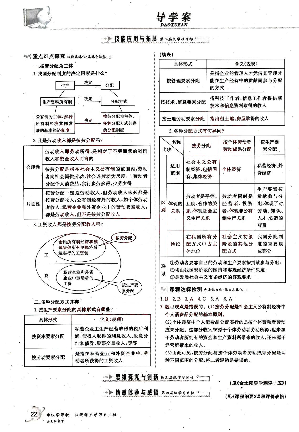 金太阳导学案-政治-必修1吉林文史出版社 第4部分 [5]