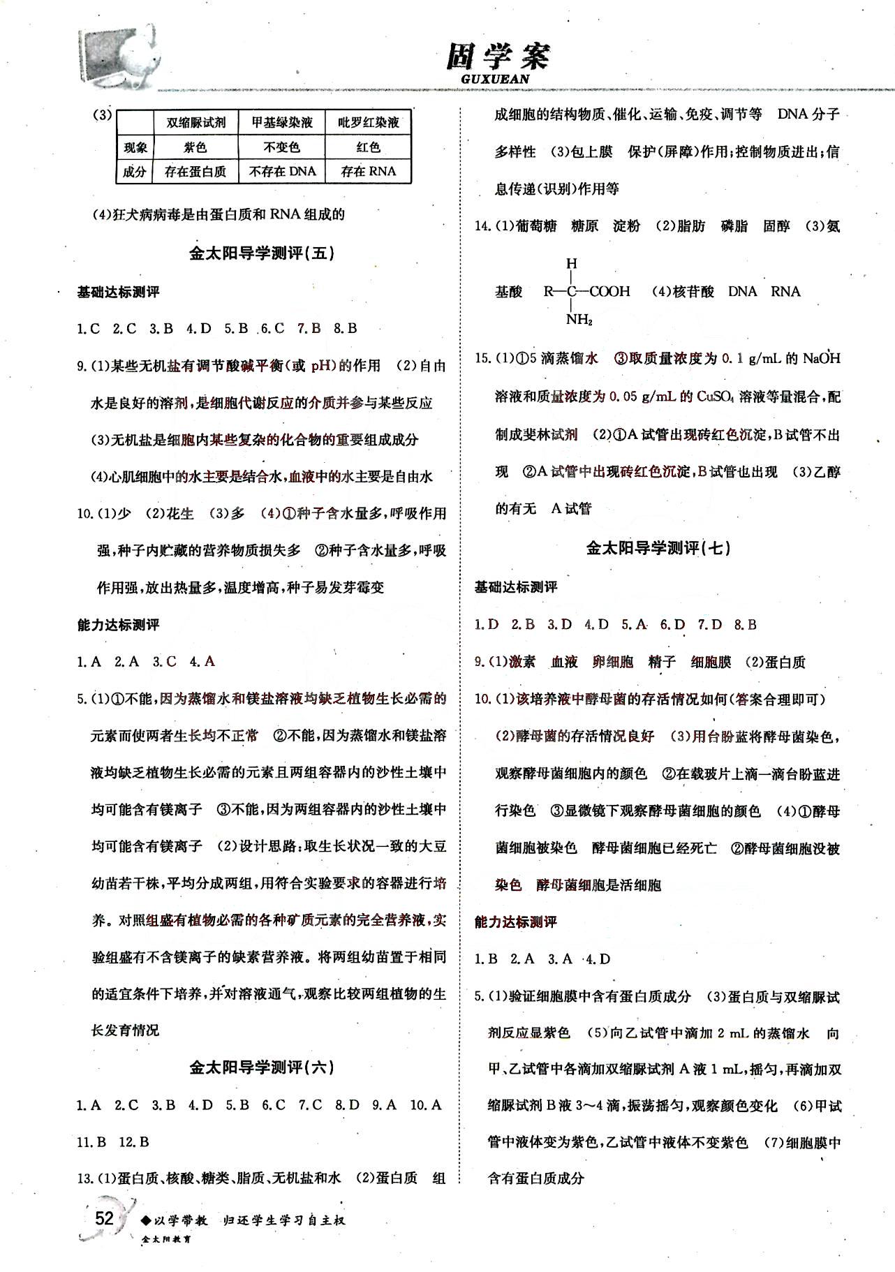 金太陽導(dǎo)學(xué)測評-金太陽固學(xué)案-政治-必修1吉林文史出版社 第1部分 [2]