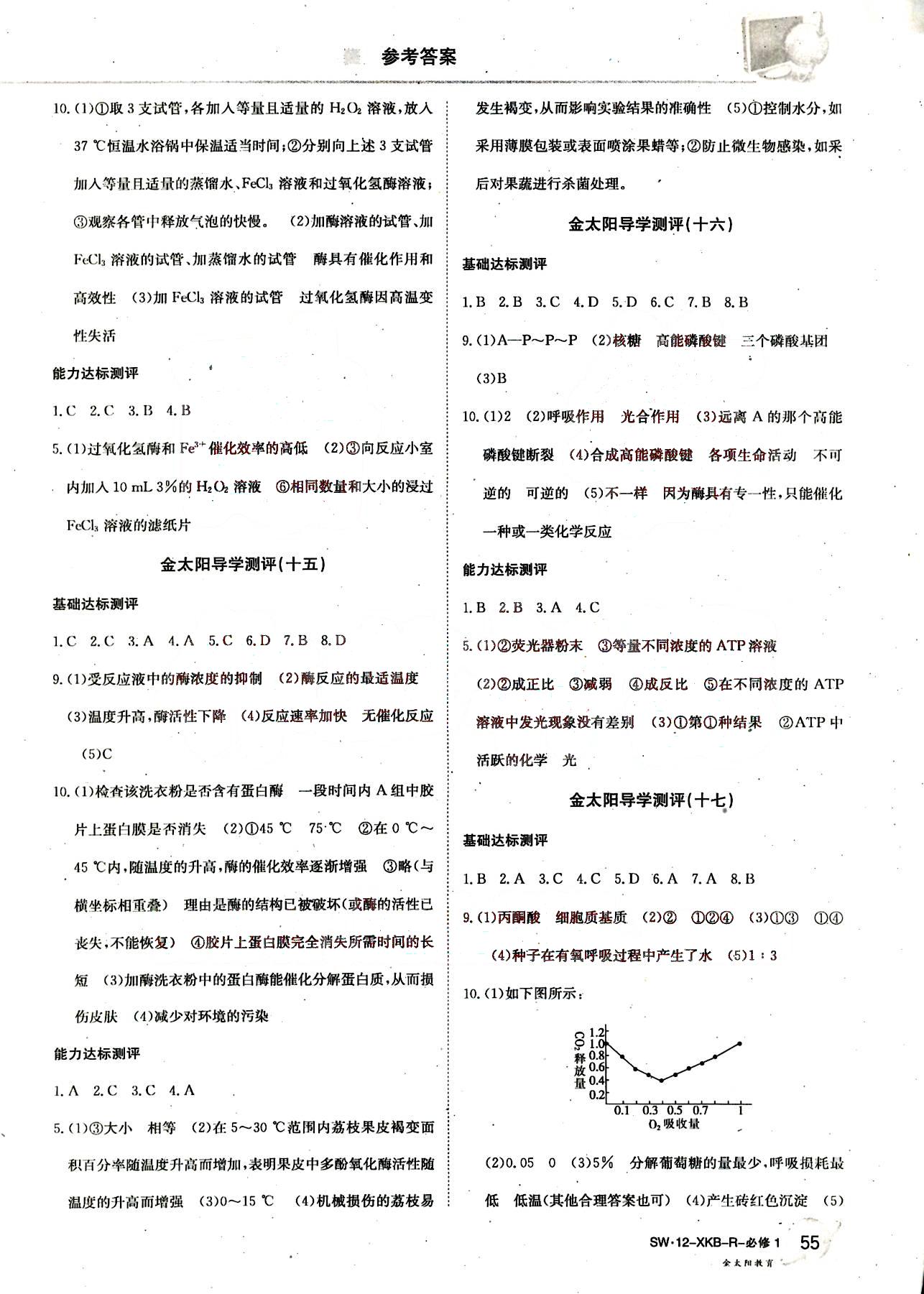 金太陽導(dǎo)學(xué)測(cè)評(píng)-金太陽固學(xué)案-政治-必修1吉林文史出版社 第1部分 [5]
