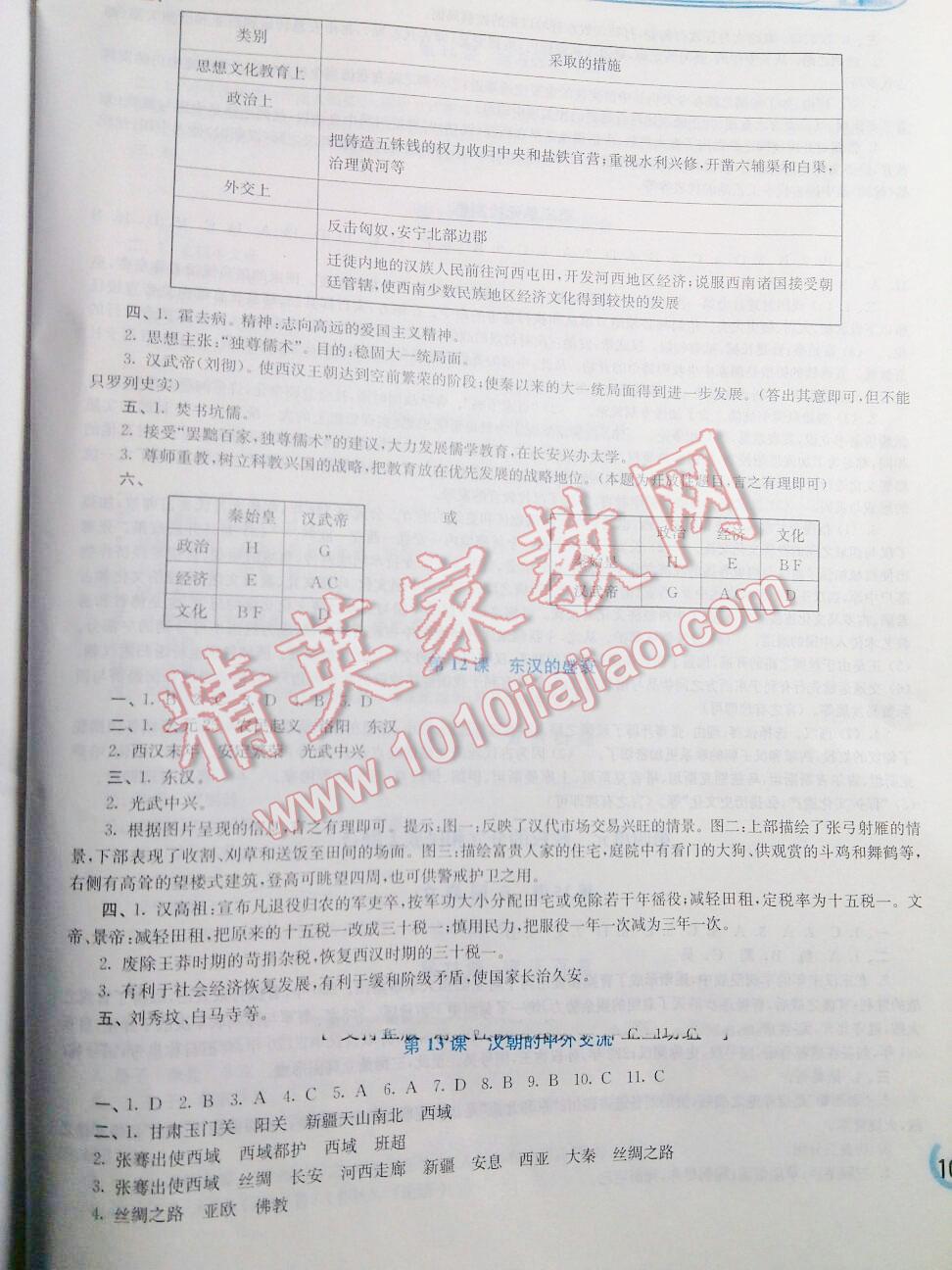 2015年新課程學習指導七年級中國歷史上冊華東師大版 第5頁