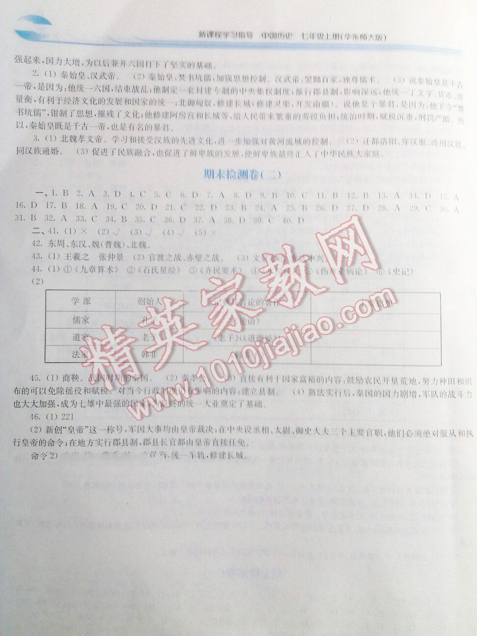 2015年新課程學(xué)習(xí)指導(dǎo)七年級中國歷史上冊華東師大版 第10頁