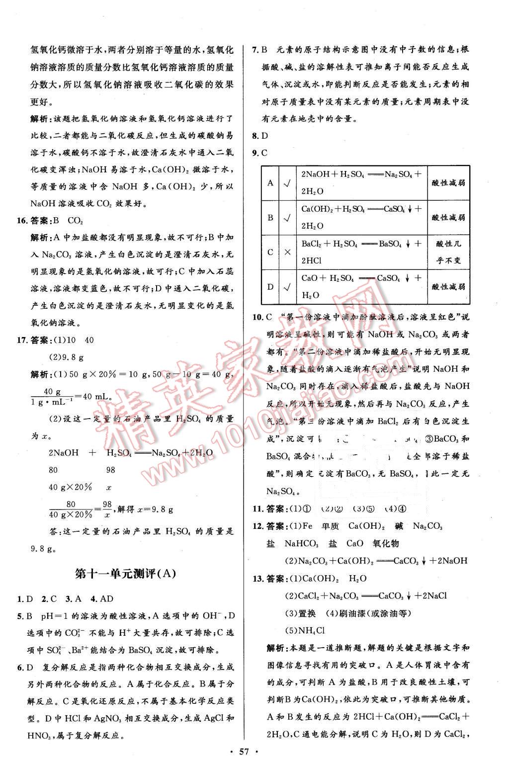 2016年初中同步測控優(yōu)化設計九年級化學下冊人教版 第31頁