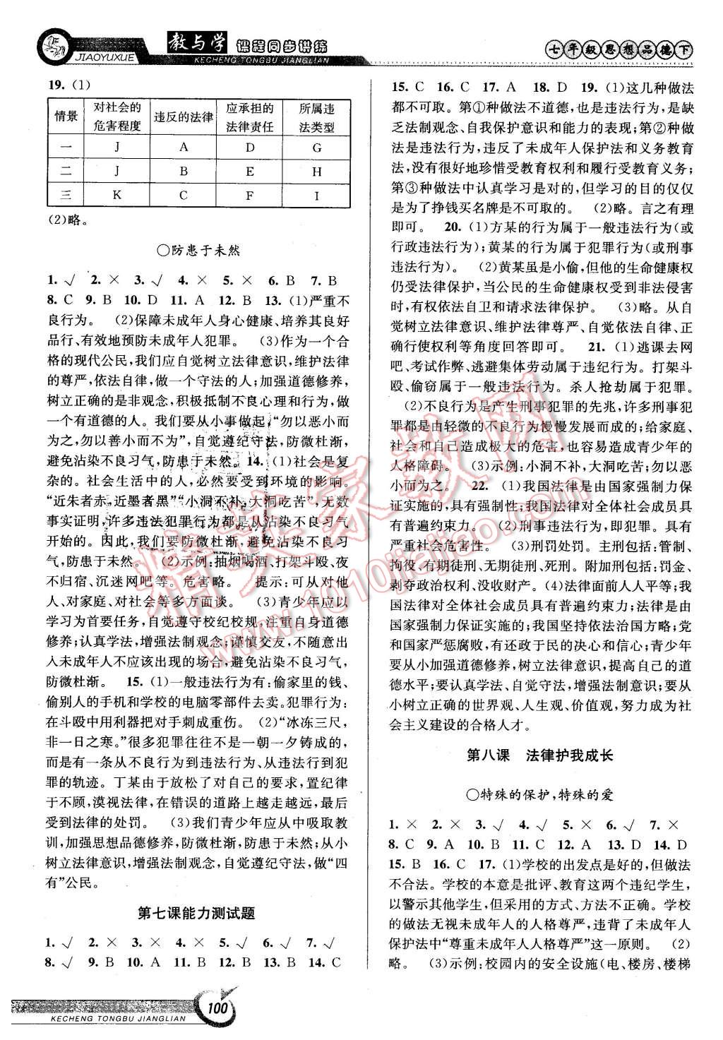 2016年教與學課程同步講練七年級思想品德下冊人教版 第10頁