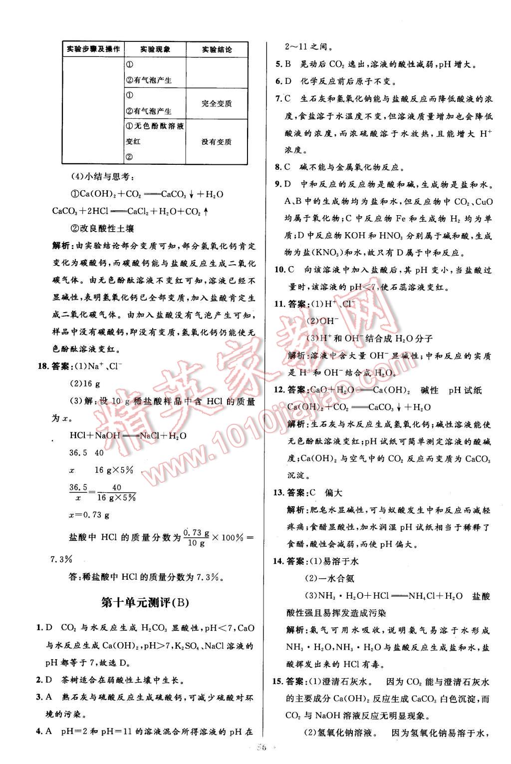 2016年初中同步測控優(yōu)化設(shè)計(jì)九年級(jí)化學(xué)下冊人教版 第30頁