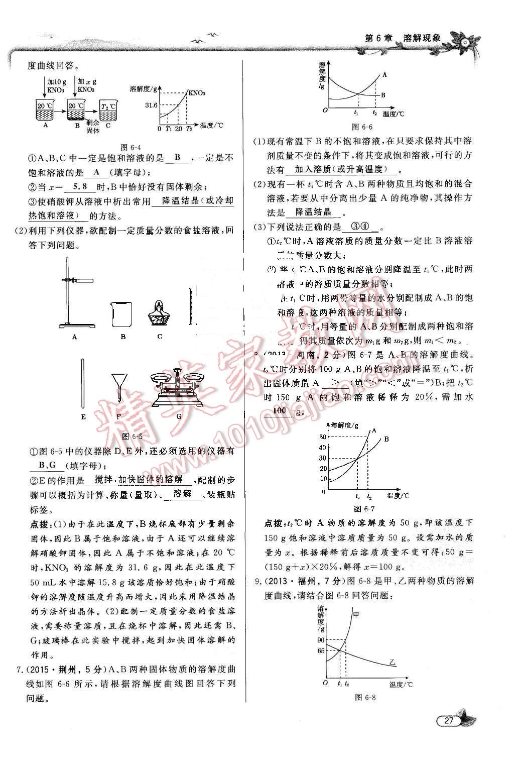 2016年點(diǎn)撥訓(xùn)練九年級化學(xué)下冊滬教版 第27頁