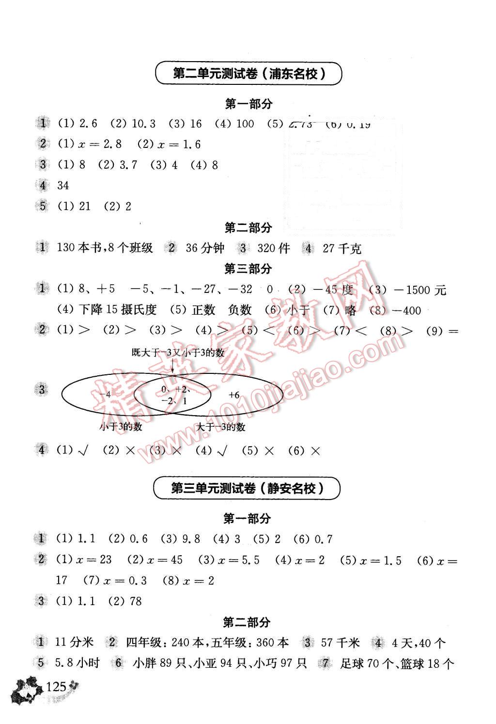 2016年上海名校名卷五年級數(shù)學第二學期 第5頁