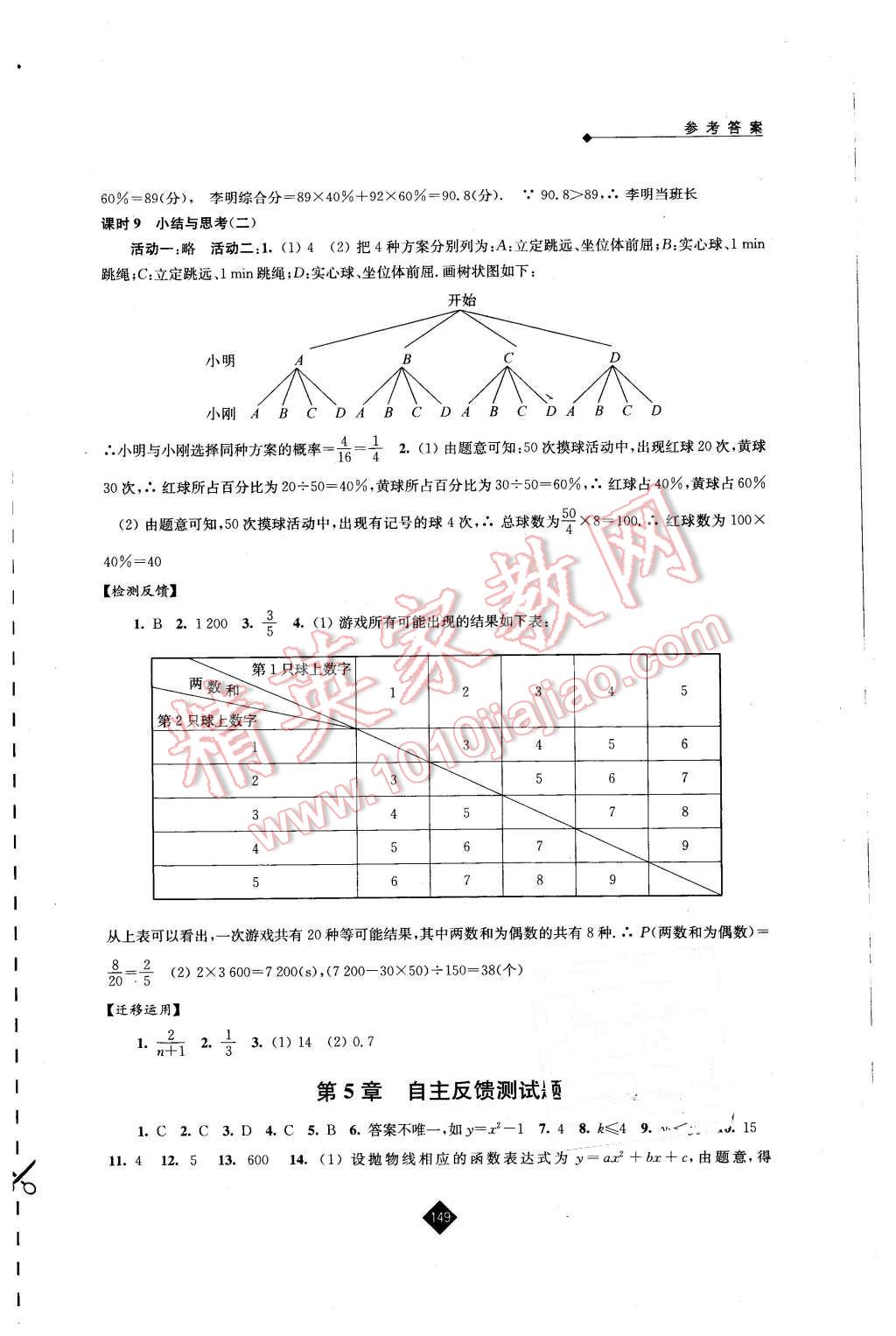 2016年伴你学九年级数学下册苏科版 第17页