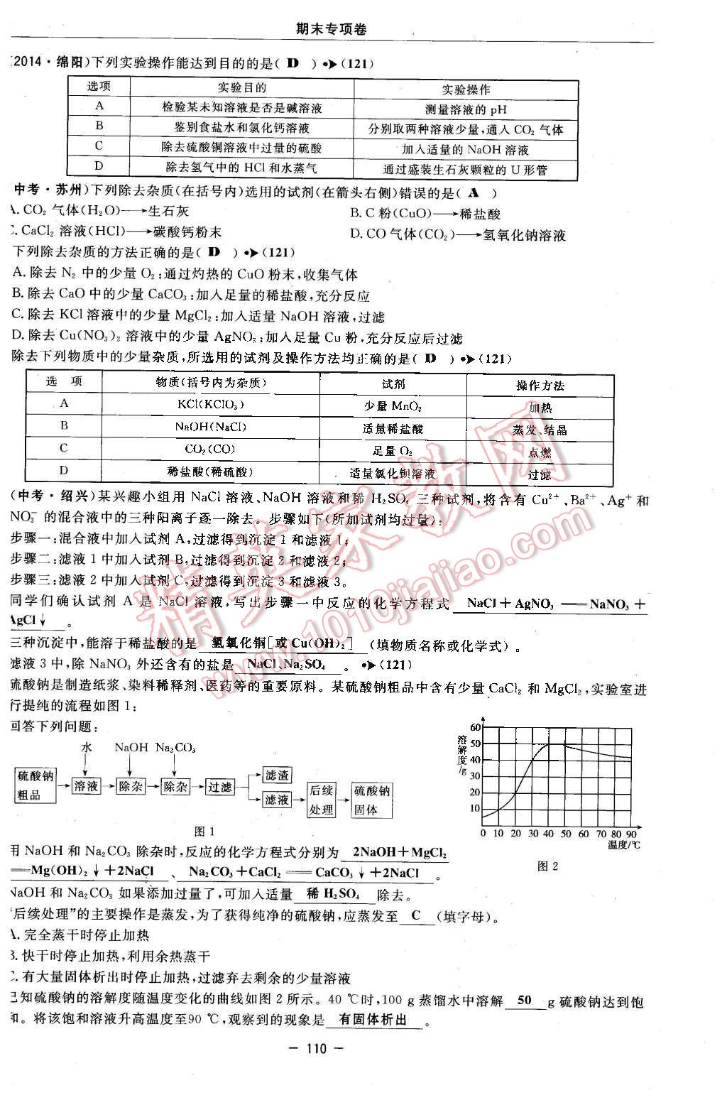 2016年點撥訓(xùn)練九年級化學(xué)下冊滬教版 第110頁