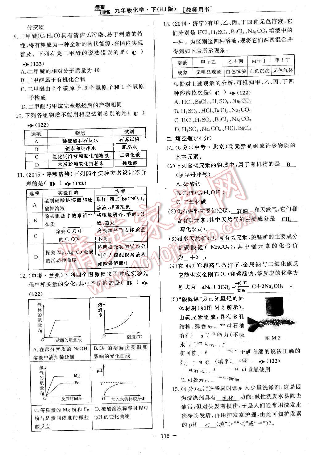 2016年點(diǎn)撥訓(xùn)練九年級化學(xué)下冊滬教版 第116頁