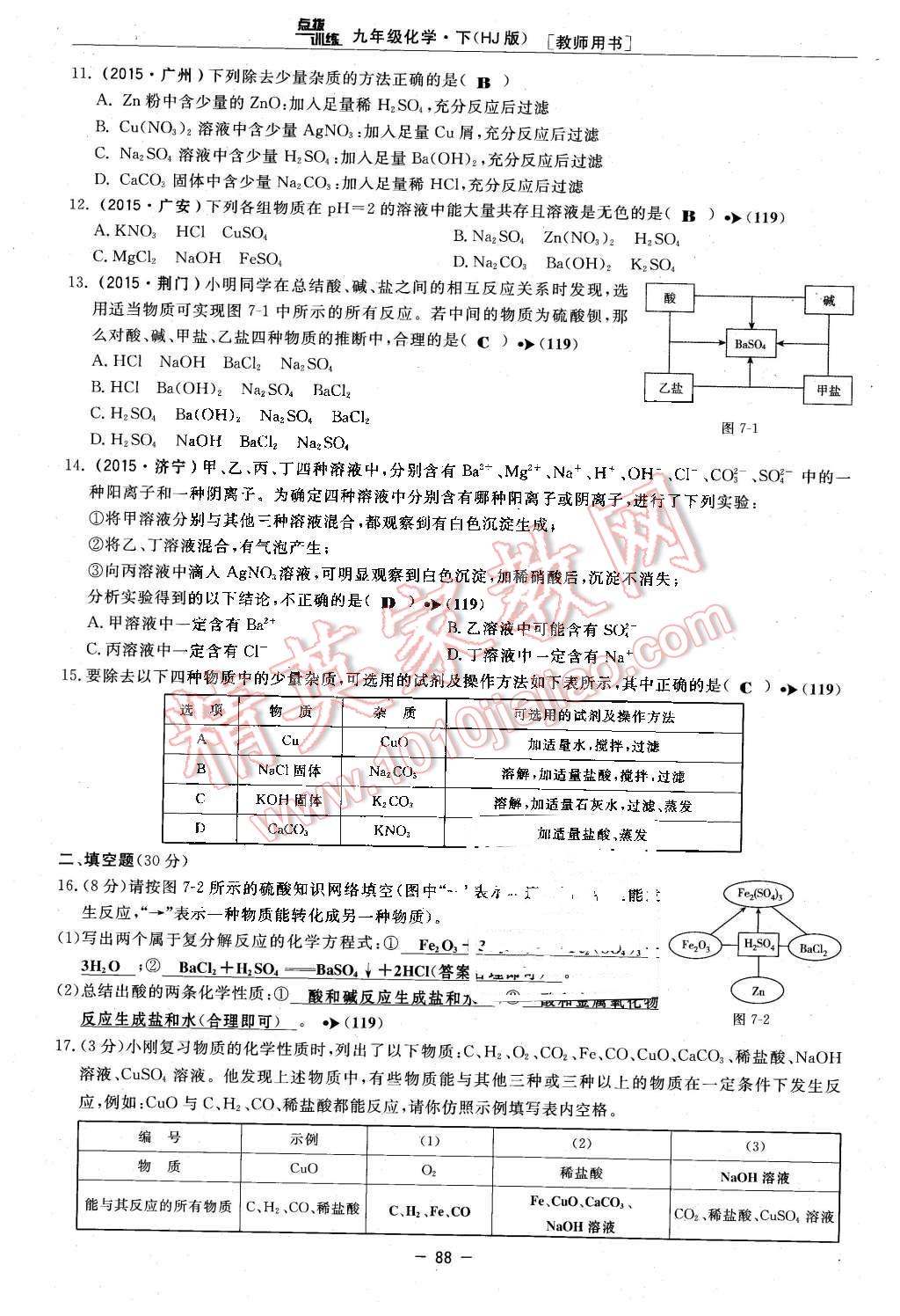 2016年點(diǎn)撥訓(xùn)練九年級(jí)化學(xué)下冊(cè)滬教版 第88頁(yè)