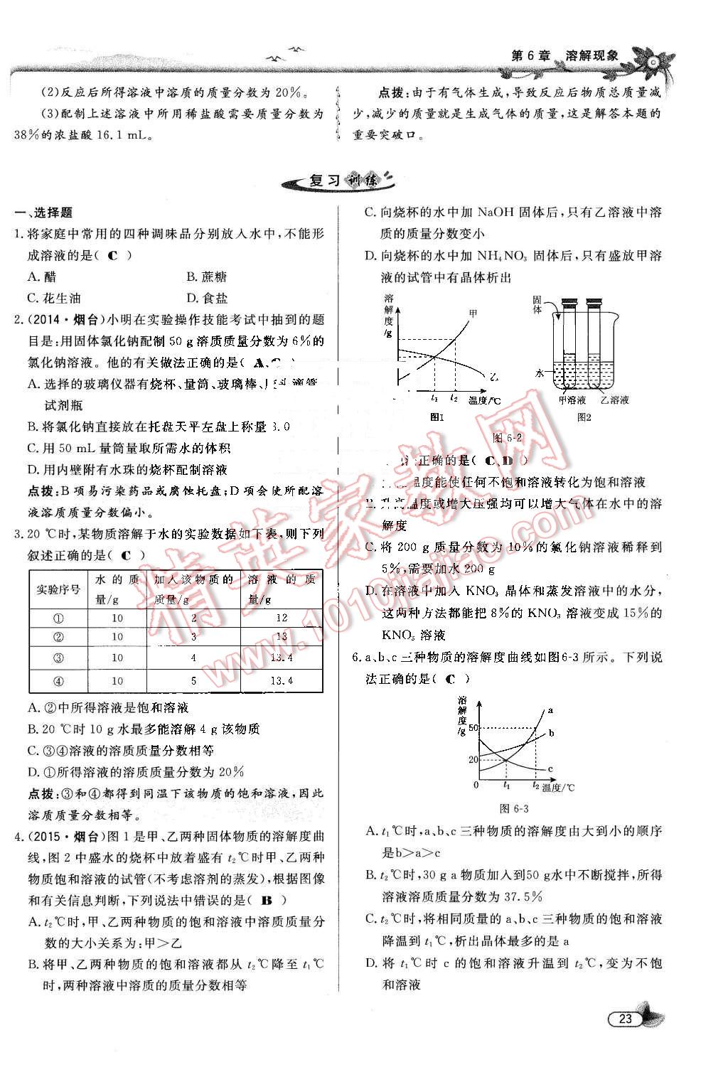 2016年點(diǎn)撥訓(xùn)練九年級(jí)化學(xué)下冊(cè)滬教版 第23頁(yè)