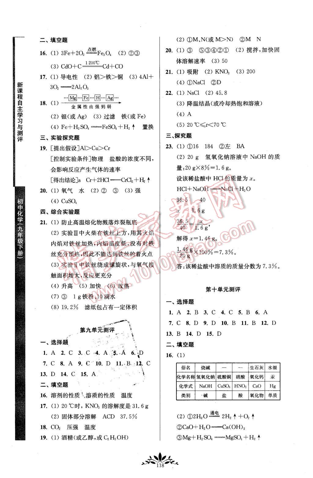 2016年新課程自主學(xué)習(xí)與測(cè)評(píng)初中化學(xué)九年級(jí)下冊(cè)人教版 第10頁(yè)