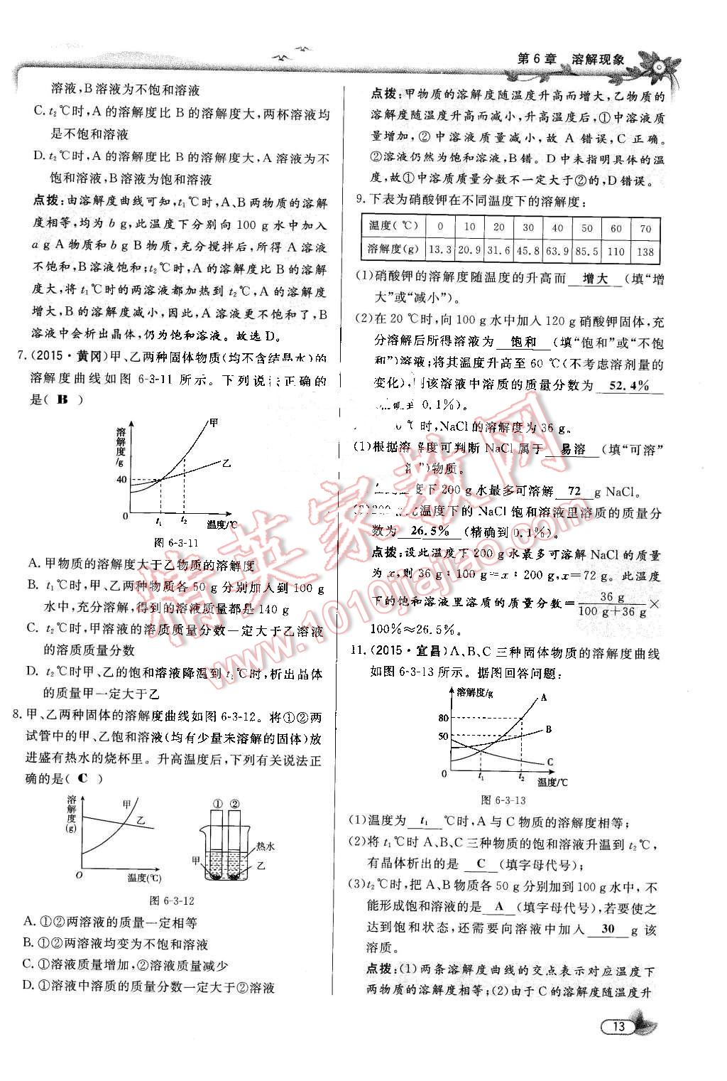 2016年點(diǎn)撥訓(xùn)練九年級(jí)化學(xué)下冊(cè)滬教版 第13頁(yè)