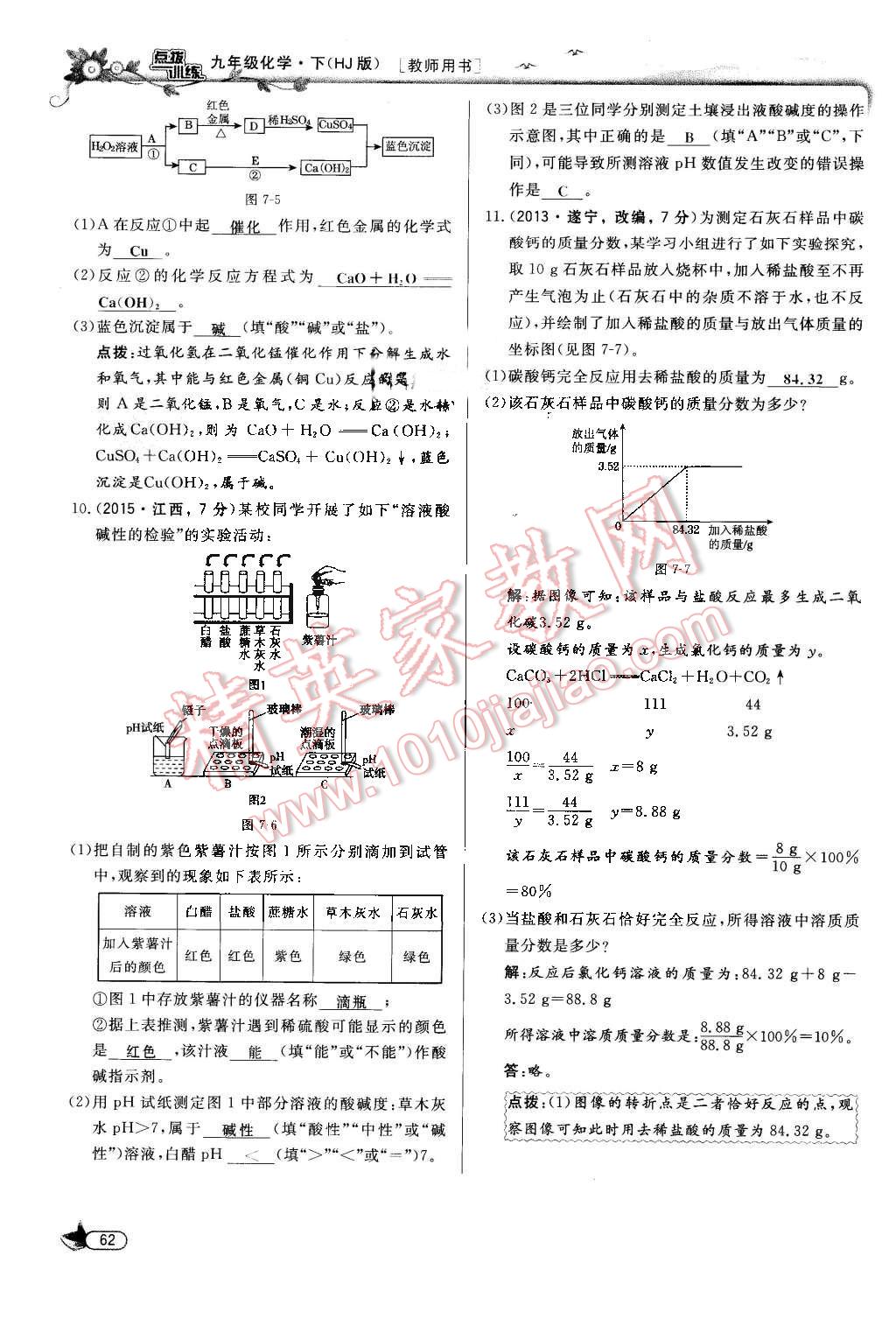 2016年點(diǎn)撥訓(xùn)練九年級(jí)化學(xué)下冊(cè)滬教版 第62頁(yè)