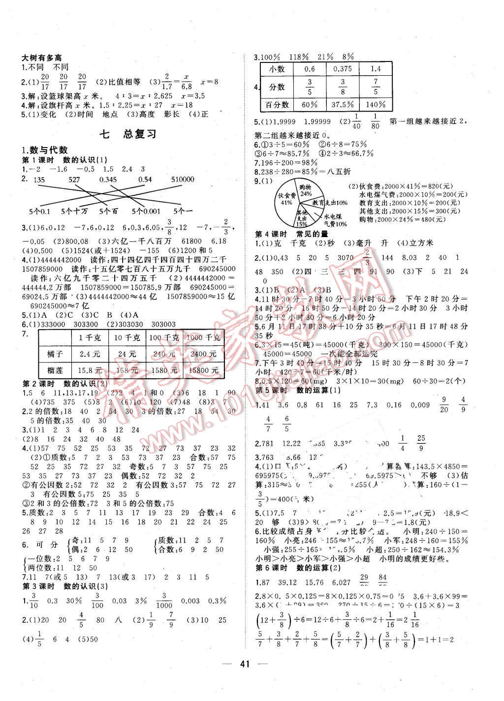 2016年課課優(yōu)課堂小作業(yè)六年級數(shù)學下冊蘇教版 第5頁