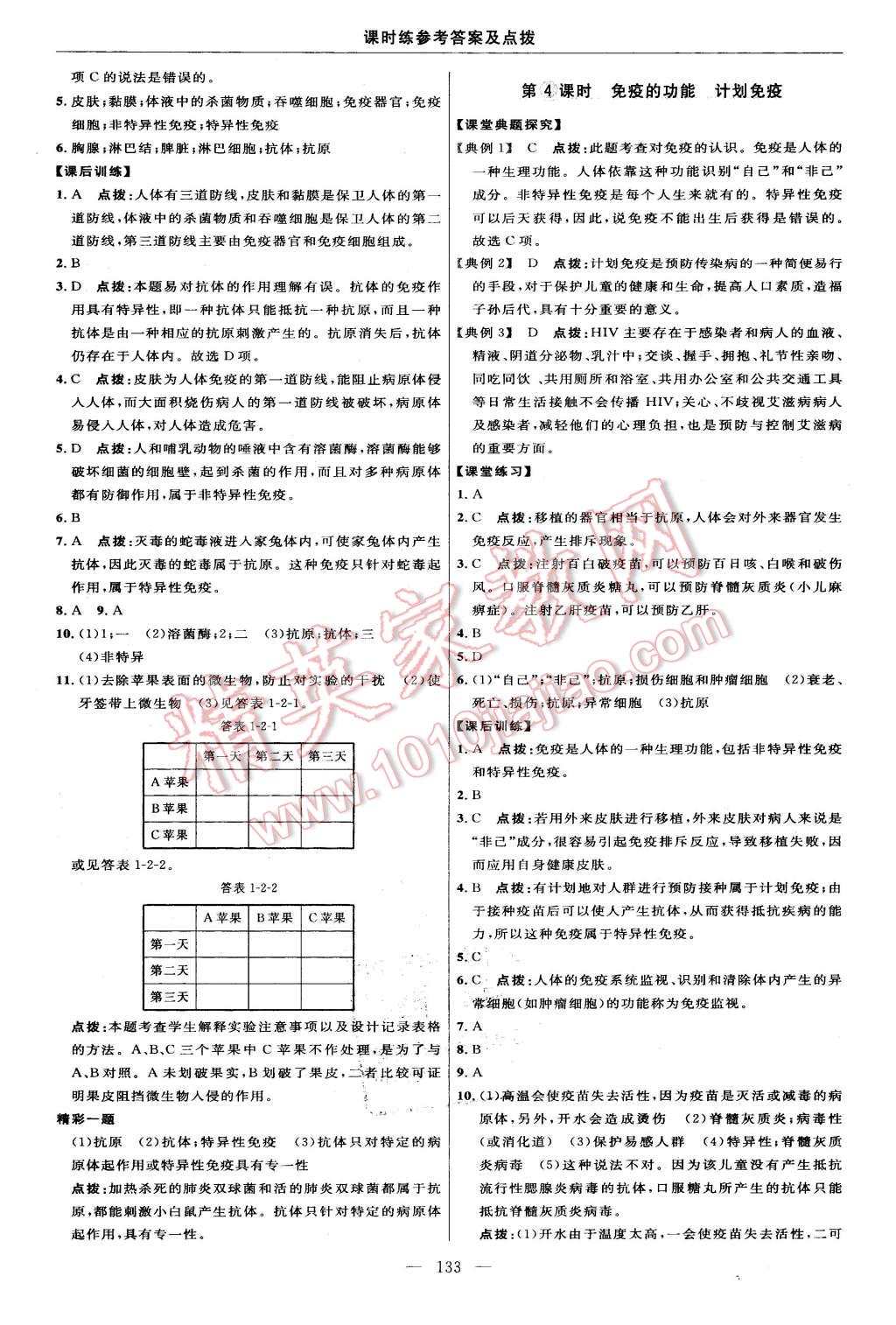 2016年點撥訓(xùn)練八年級生物下冊人教版 第23頁