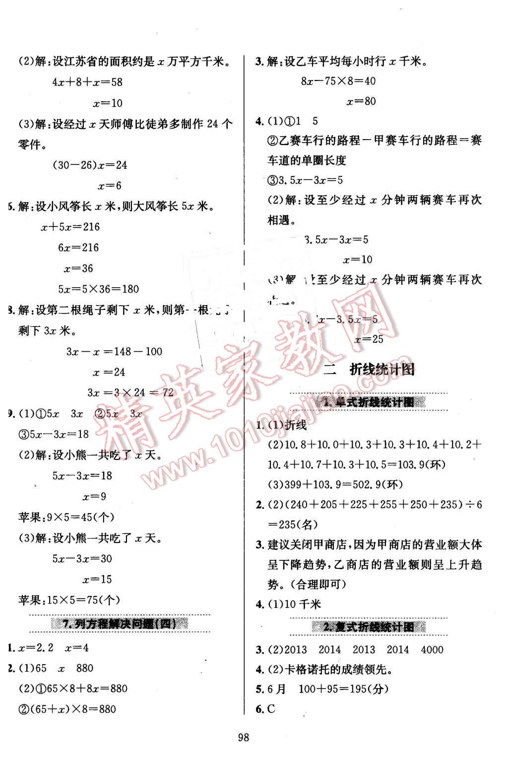 2016年小学教材全练五年级数学下册江苏版 第2页