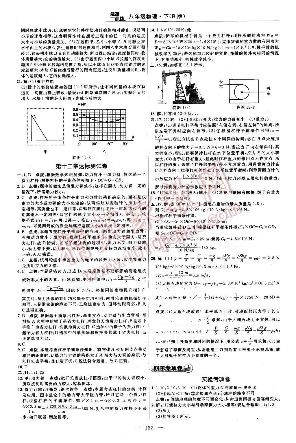 2016年点拨训练八年级物理下册人教版 第6页